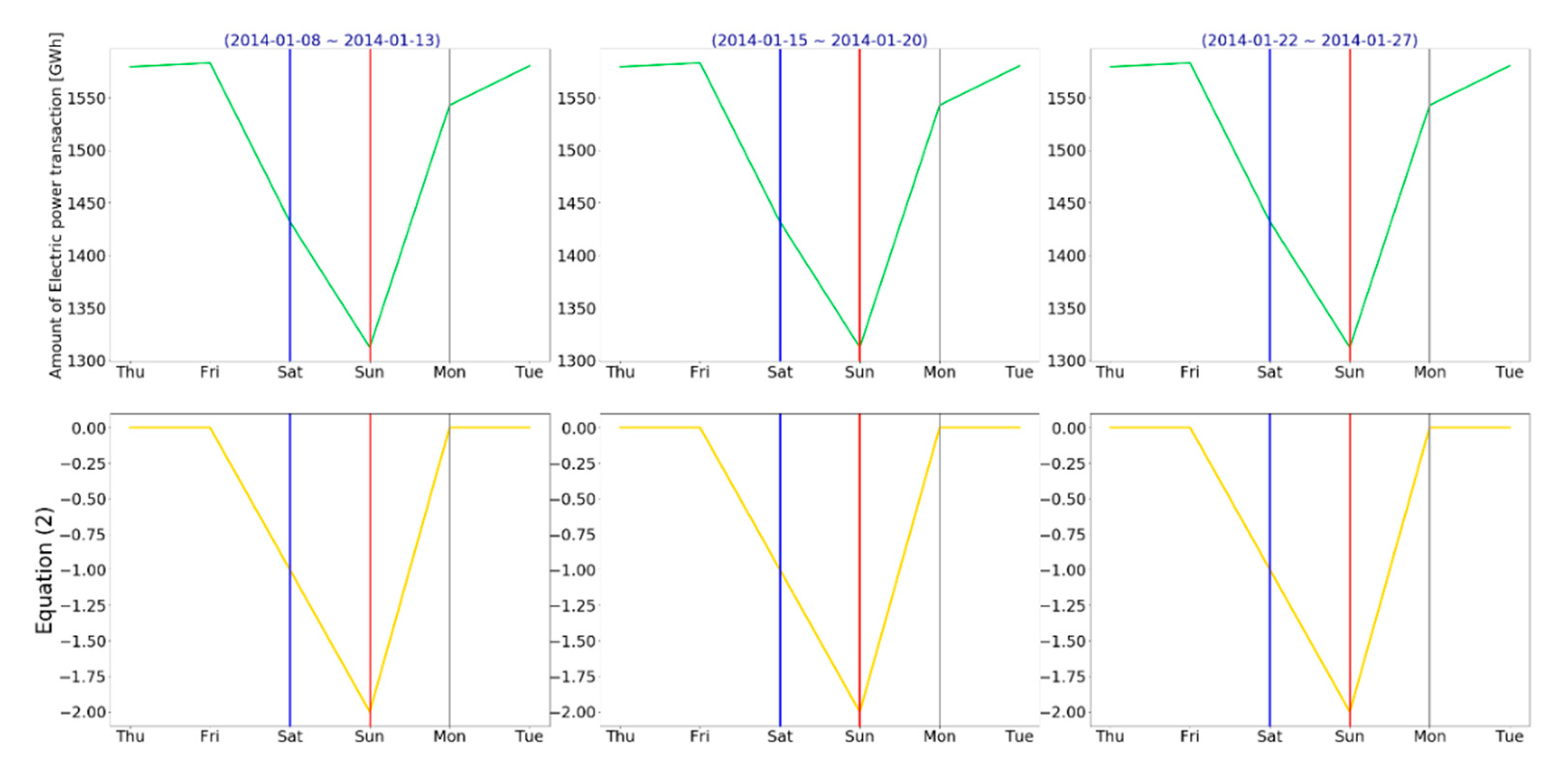 Energies 13 06649 g013