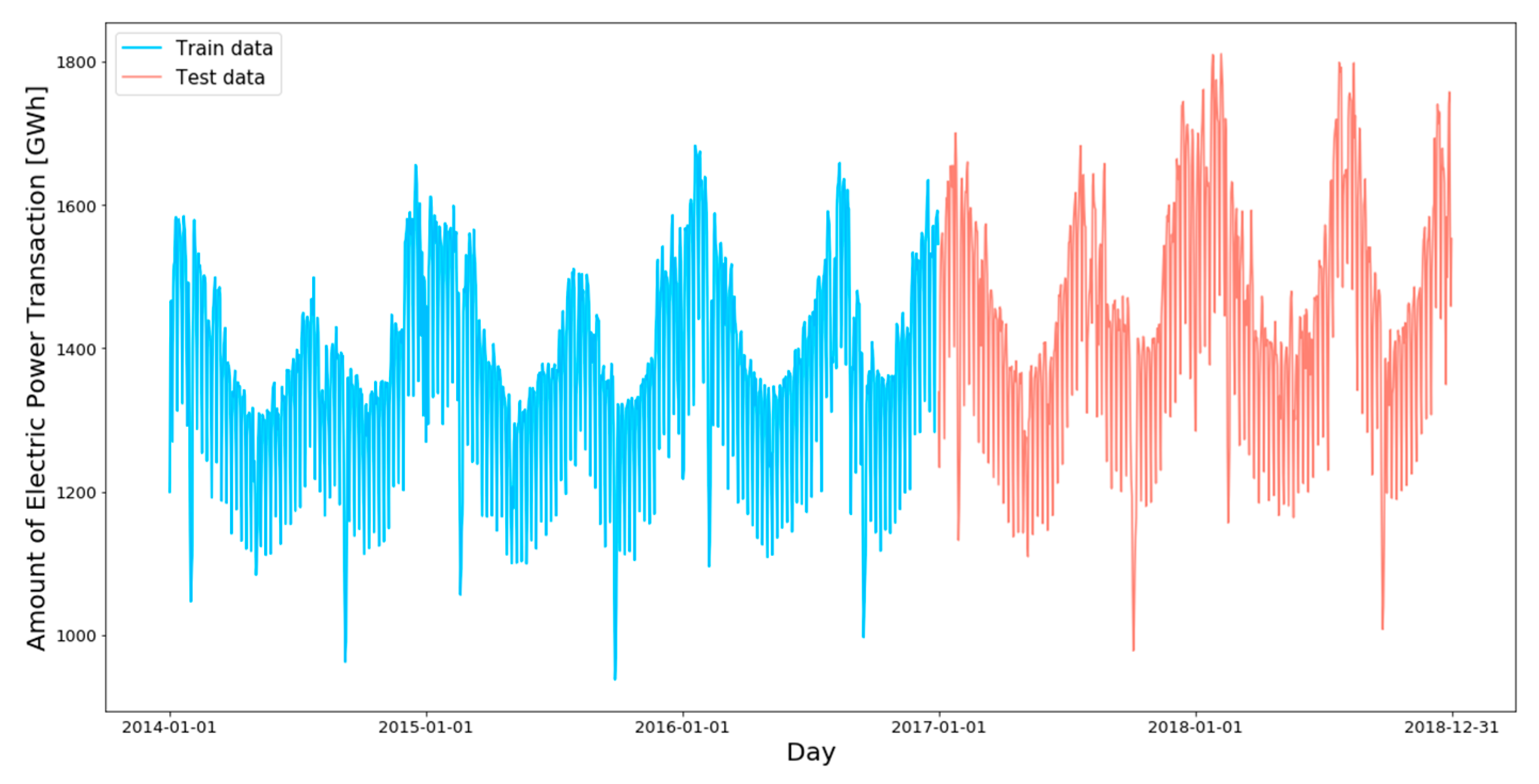 Energies 13 06649 g015
