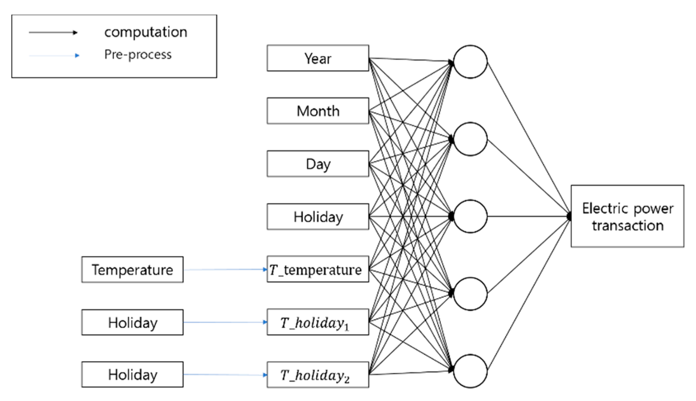 Energies 13 06649 g016