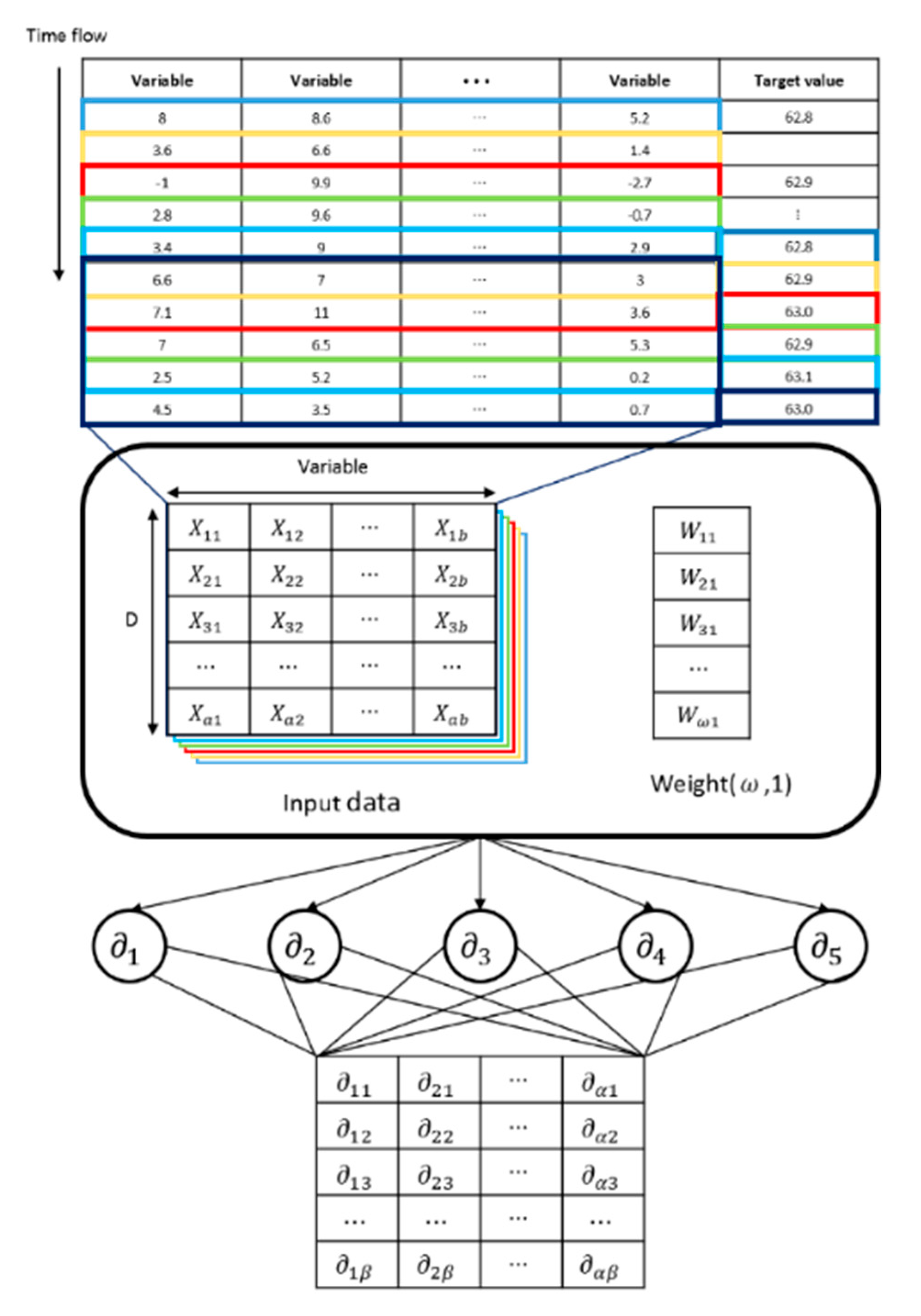 Energies 13 06649 g021