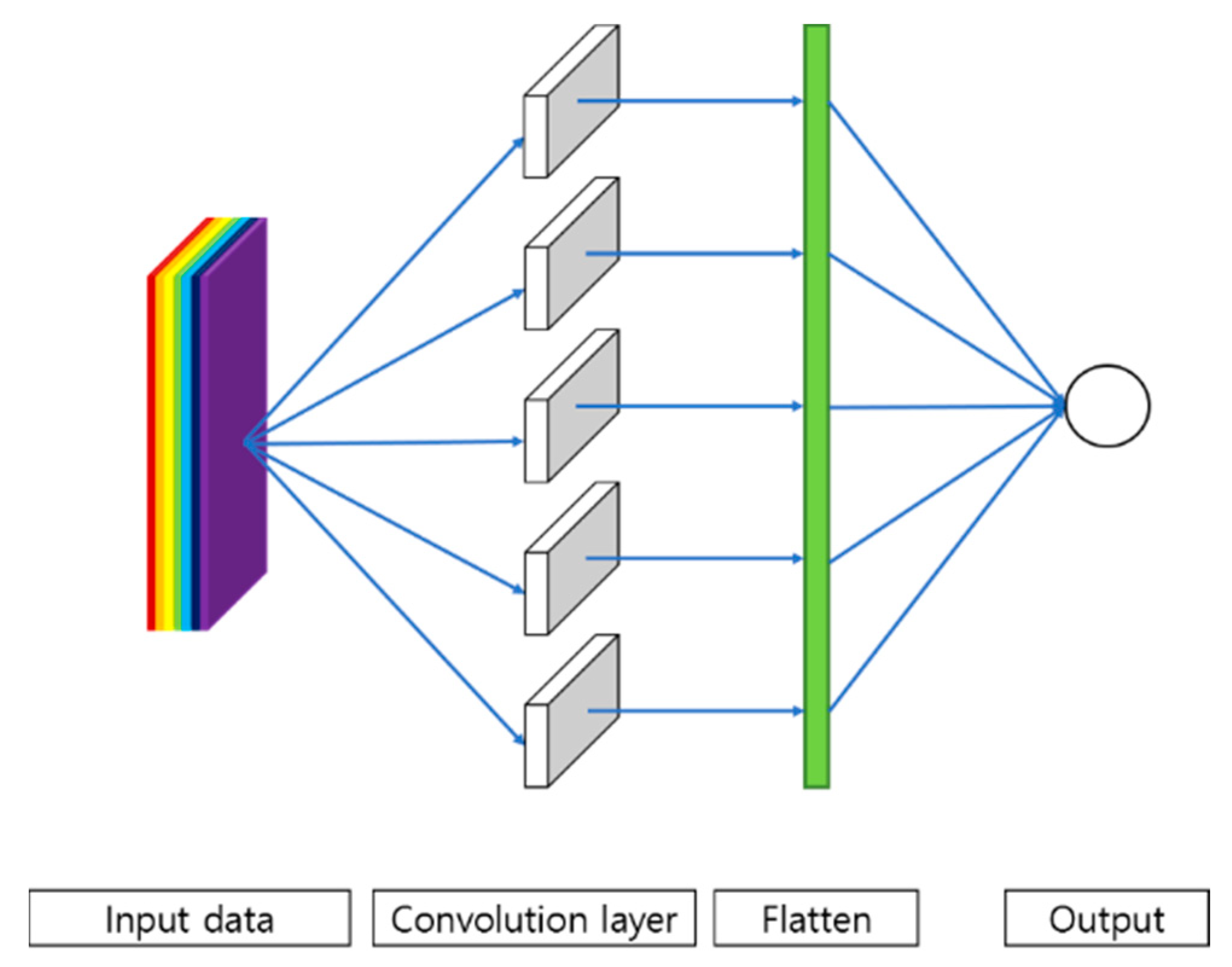 Energies 13 06649 g022