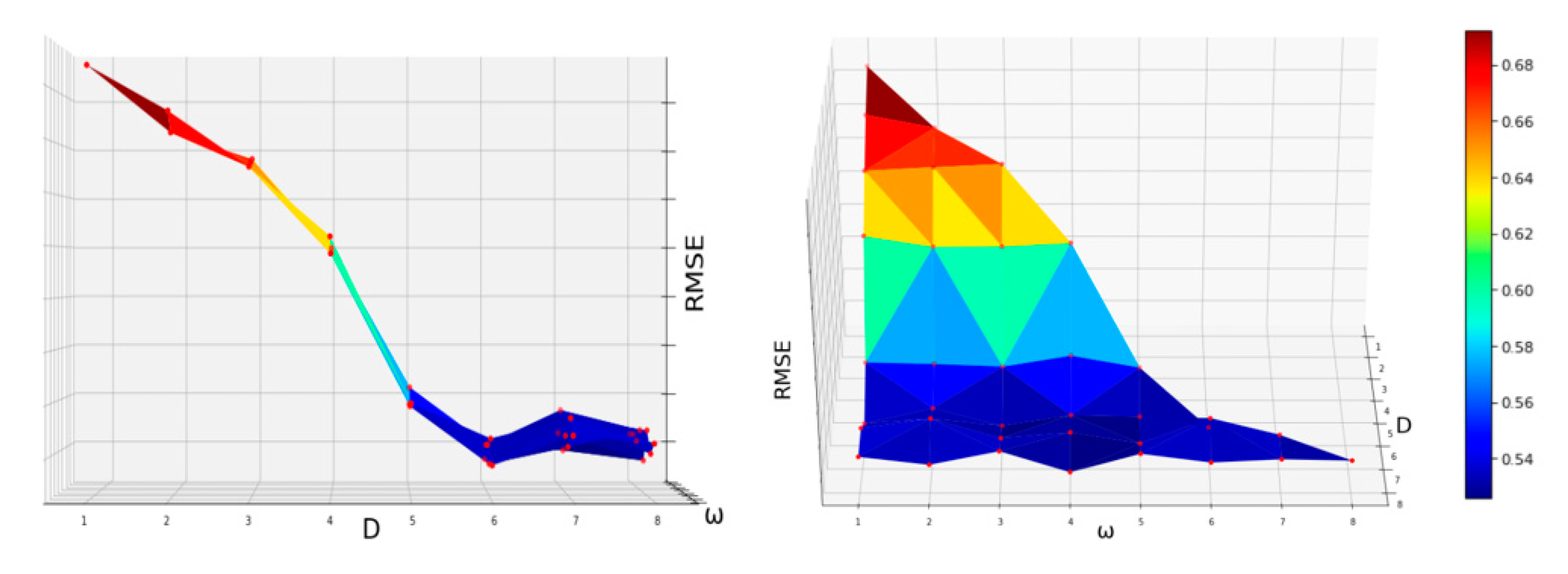 Energies 13 06649 g023