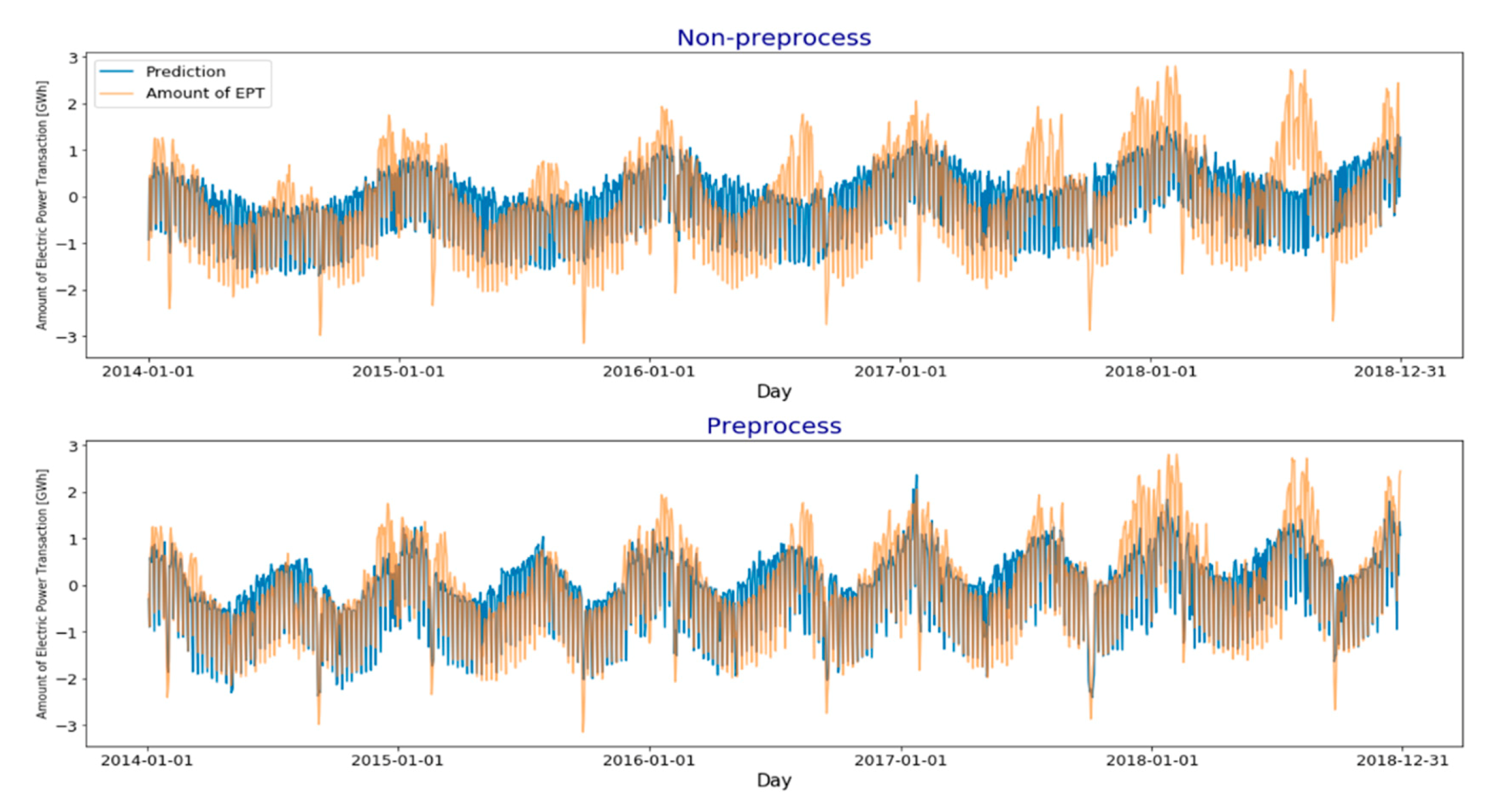 Energies 13 06649 g027