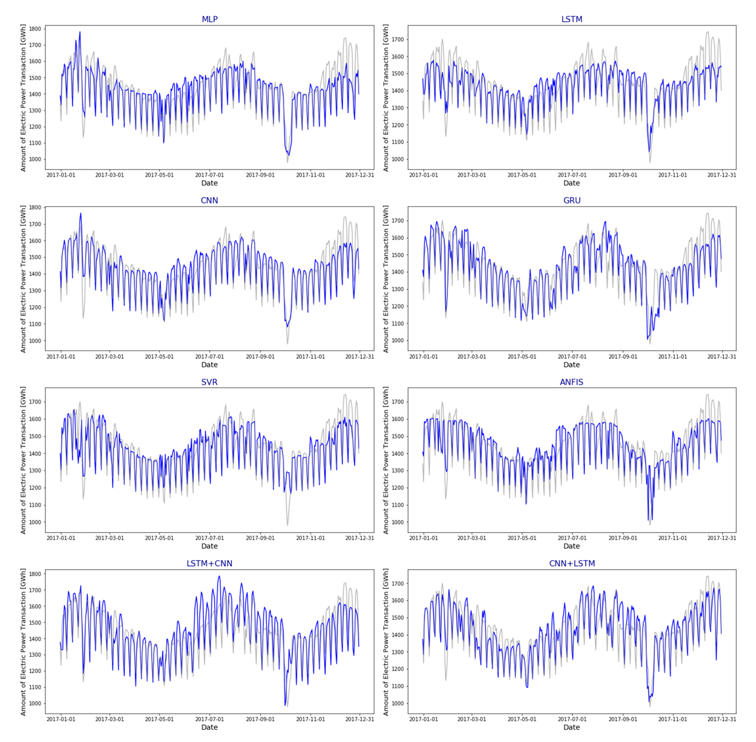 Energies 13 06649 g028