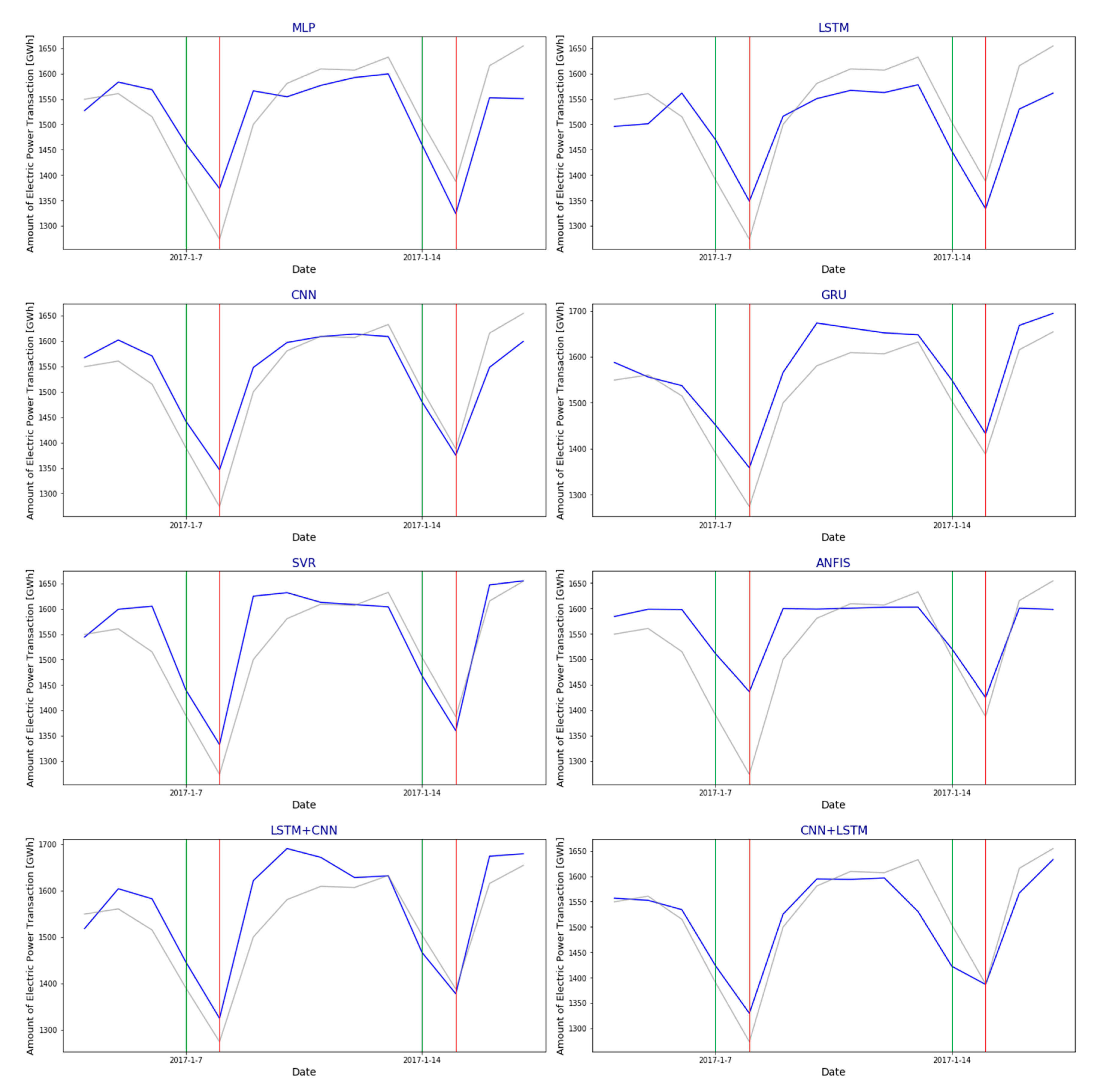 Energies 13 06649 g029