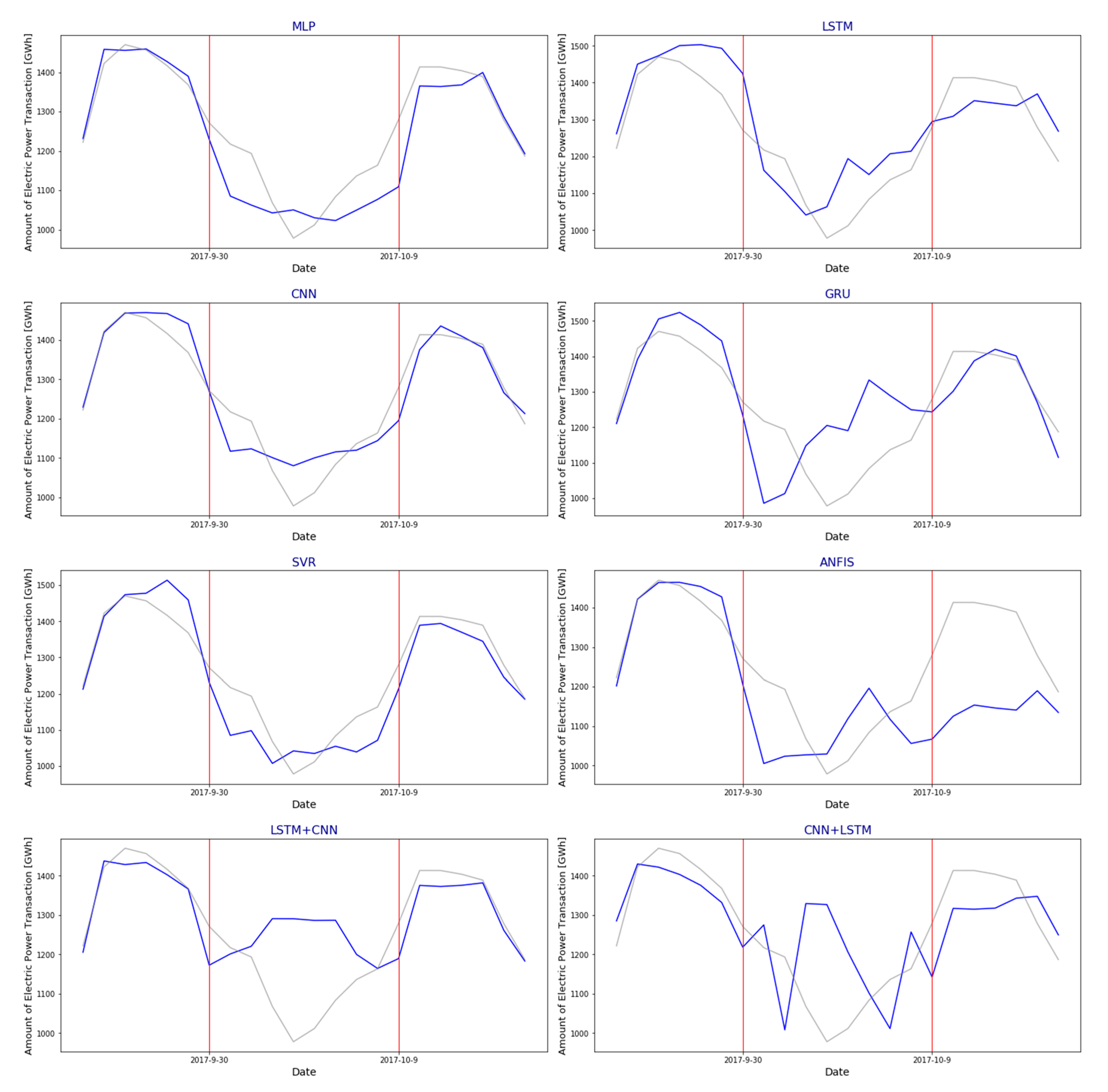 Energies 13 06649 g031