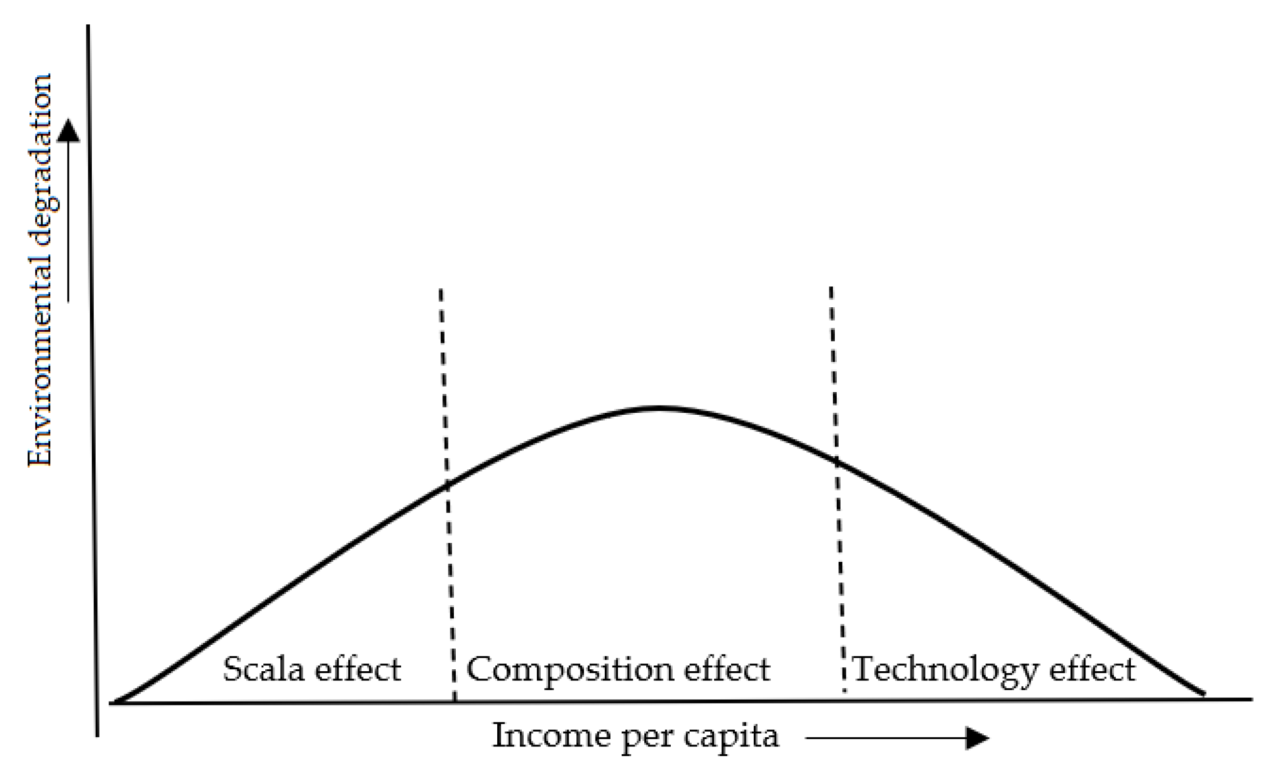 Energies 13 06650 g001