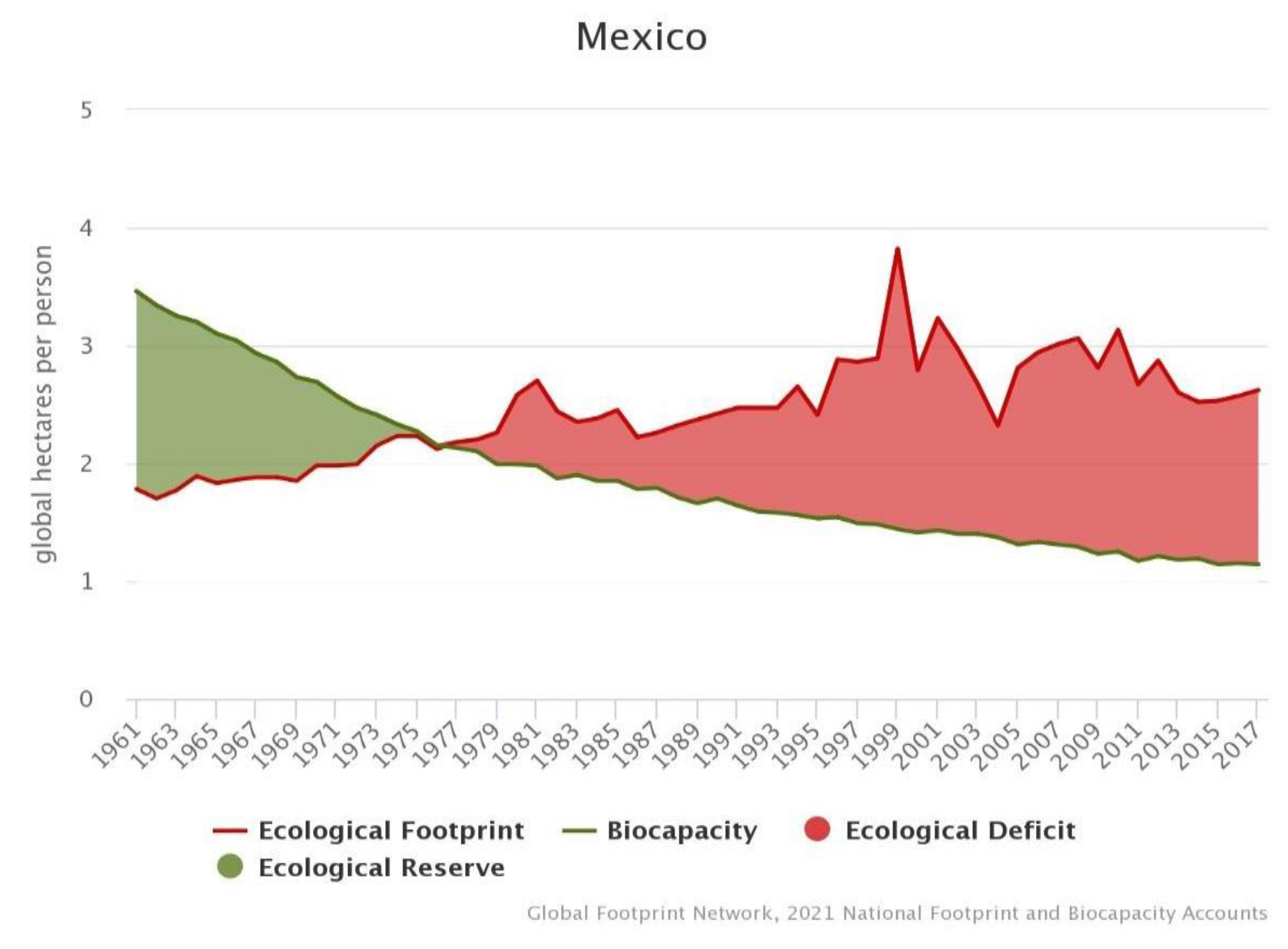 Energies 13 06650 g003