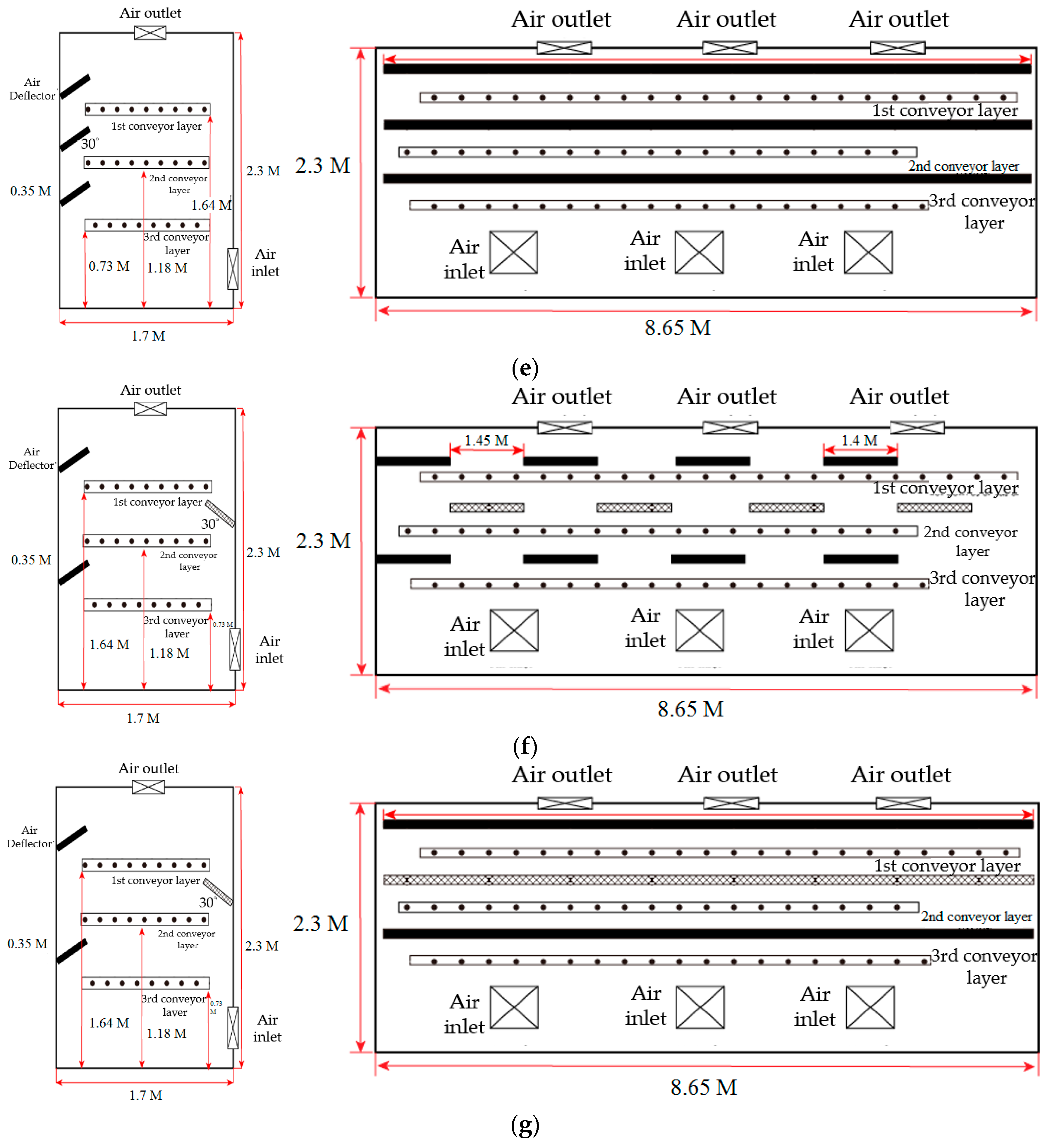 Energies 13 06651 g003b