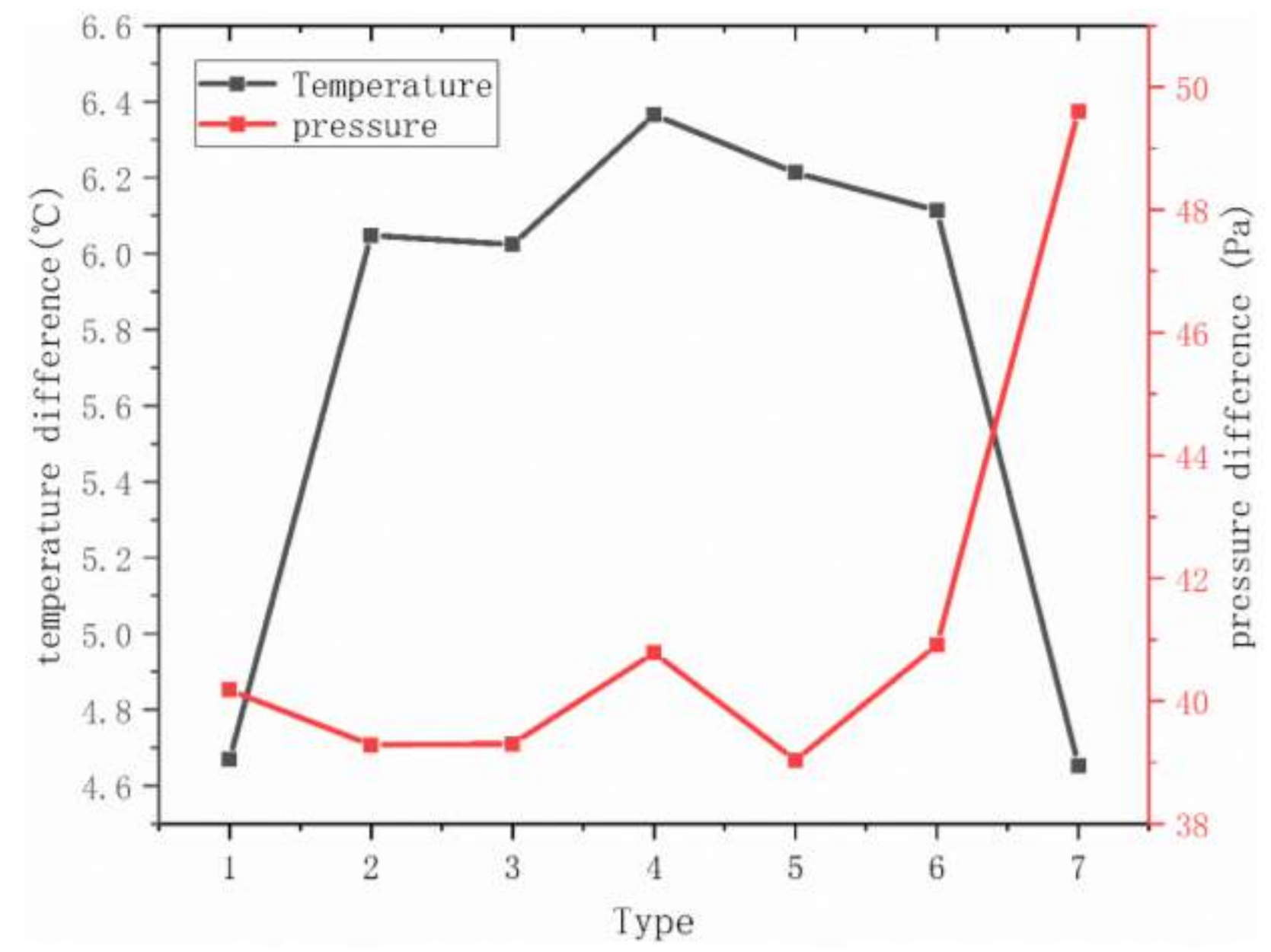 Energies 13 06651 g005