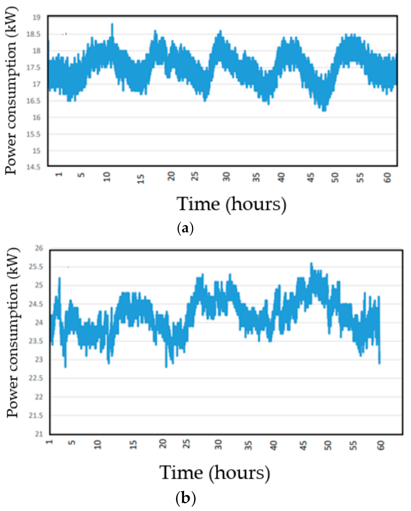 Energies 13 06651 g009a