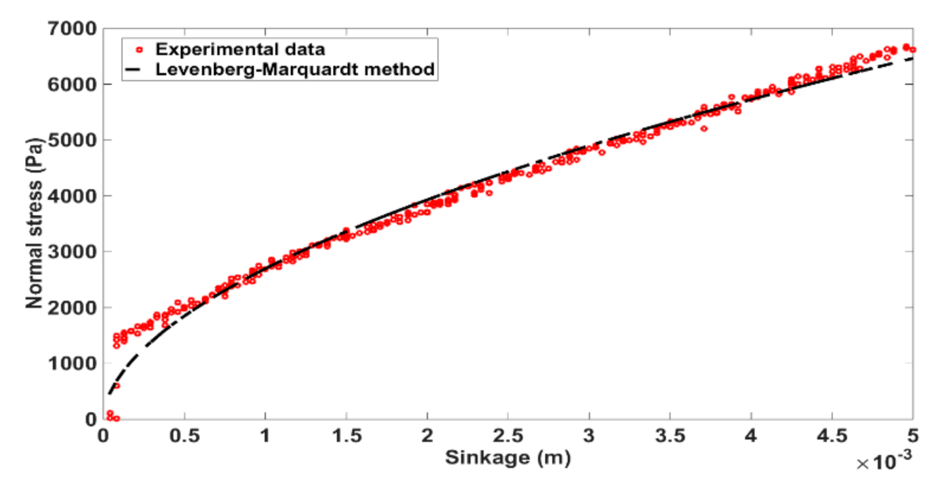 Energies 13 06652 g003