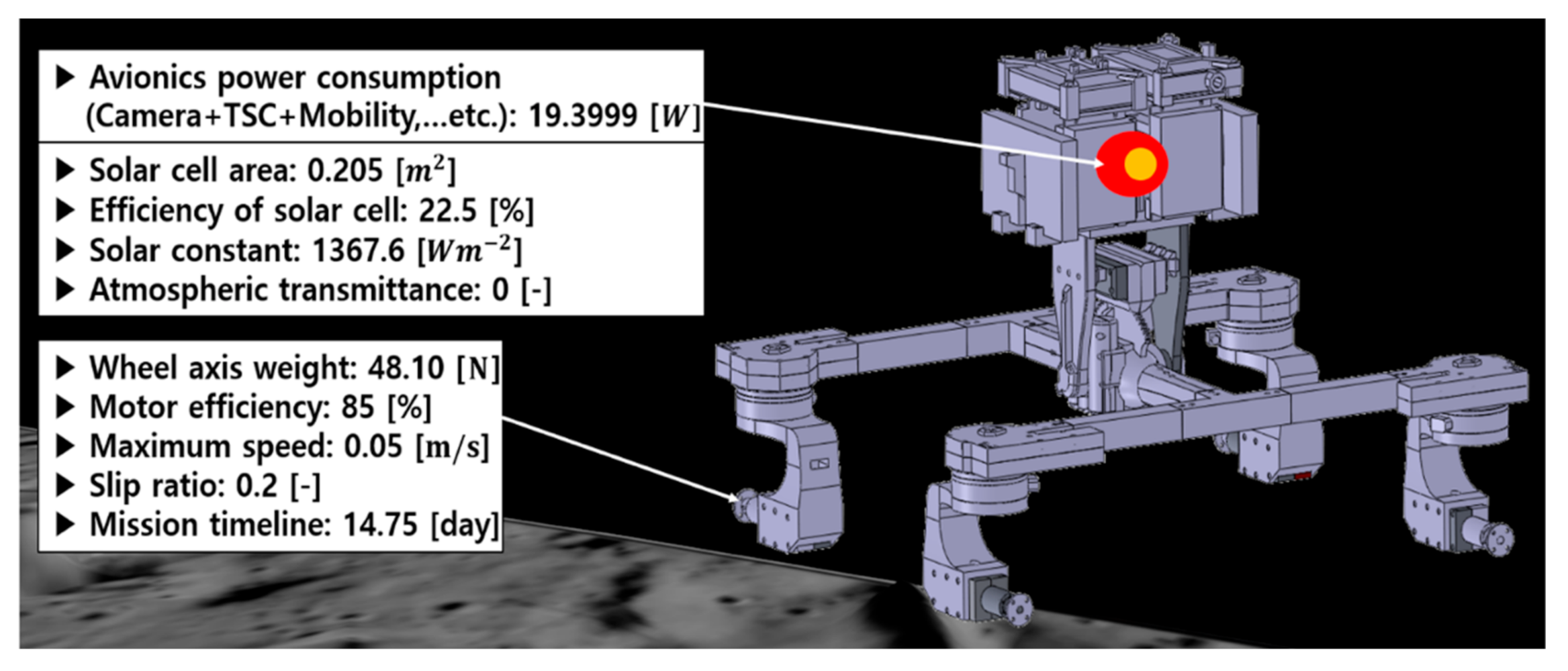 Energies 13 06652 g007