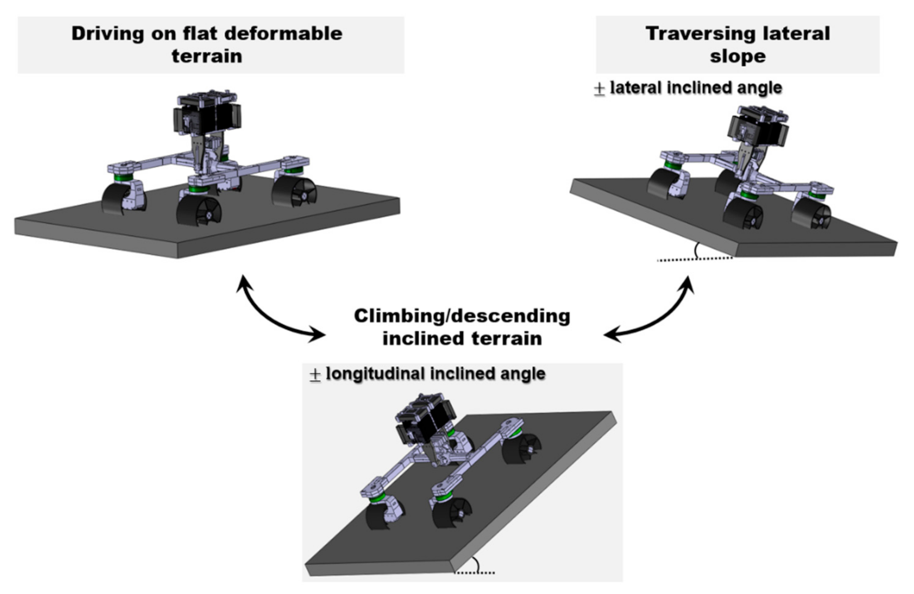 Energies 13 06652 g009