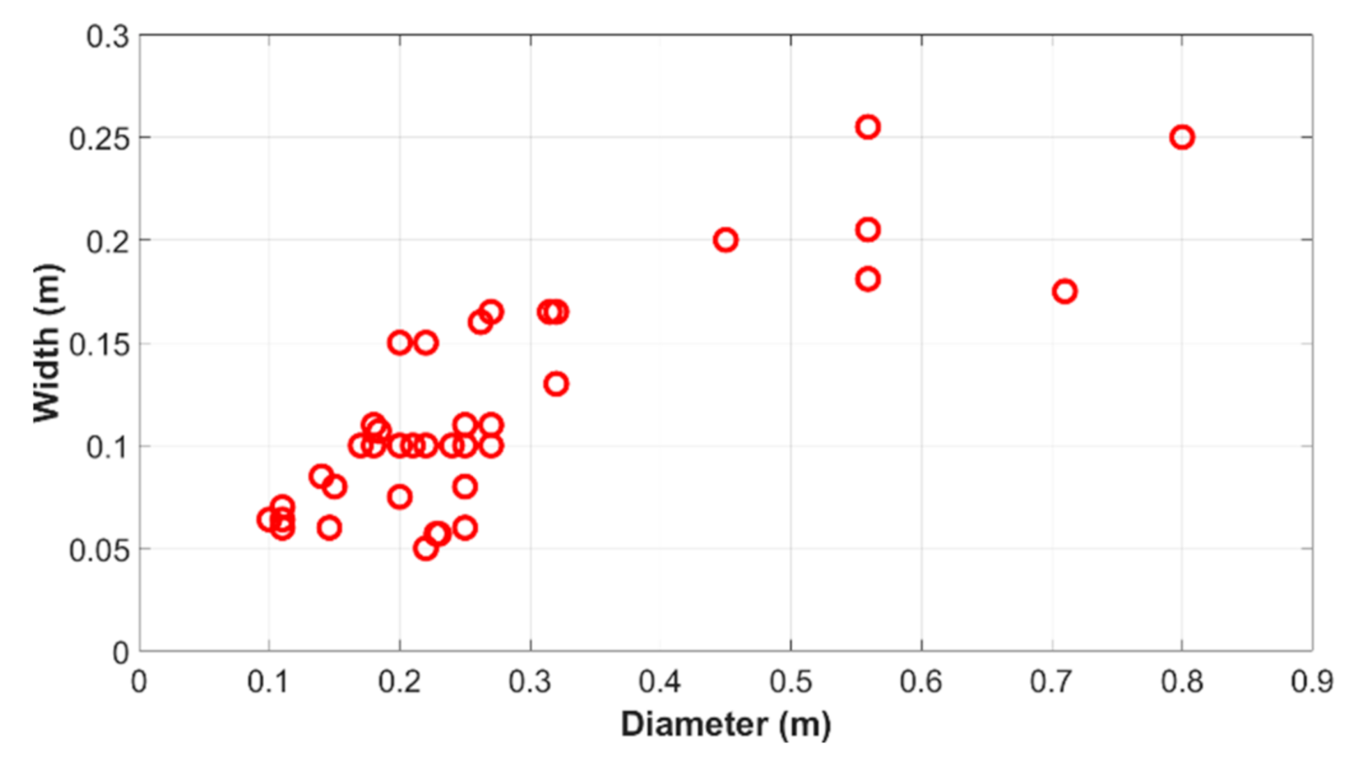 Energies 13 06652 g011