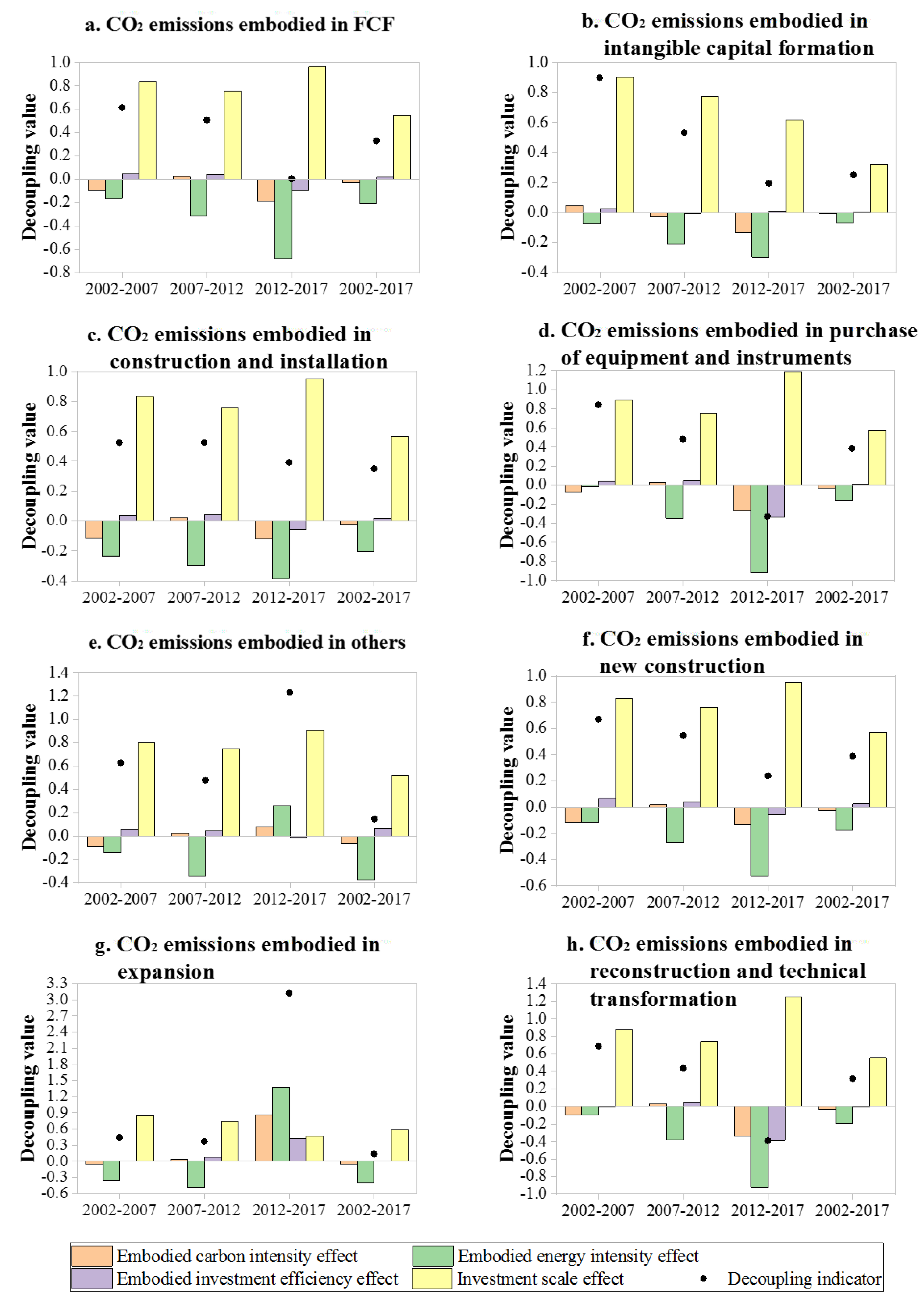Energies 13 06655 g007