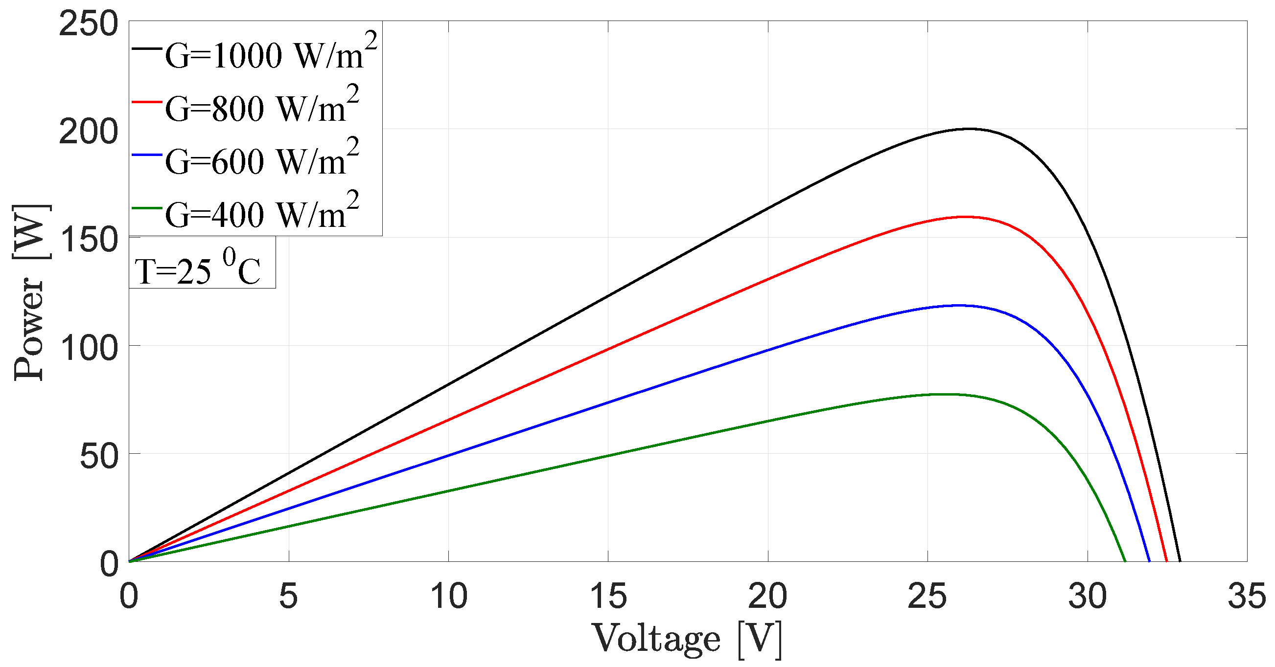 Energies 13 06656 g003 Energies 13 06656 g003