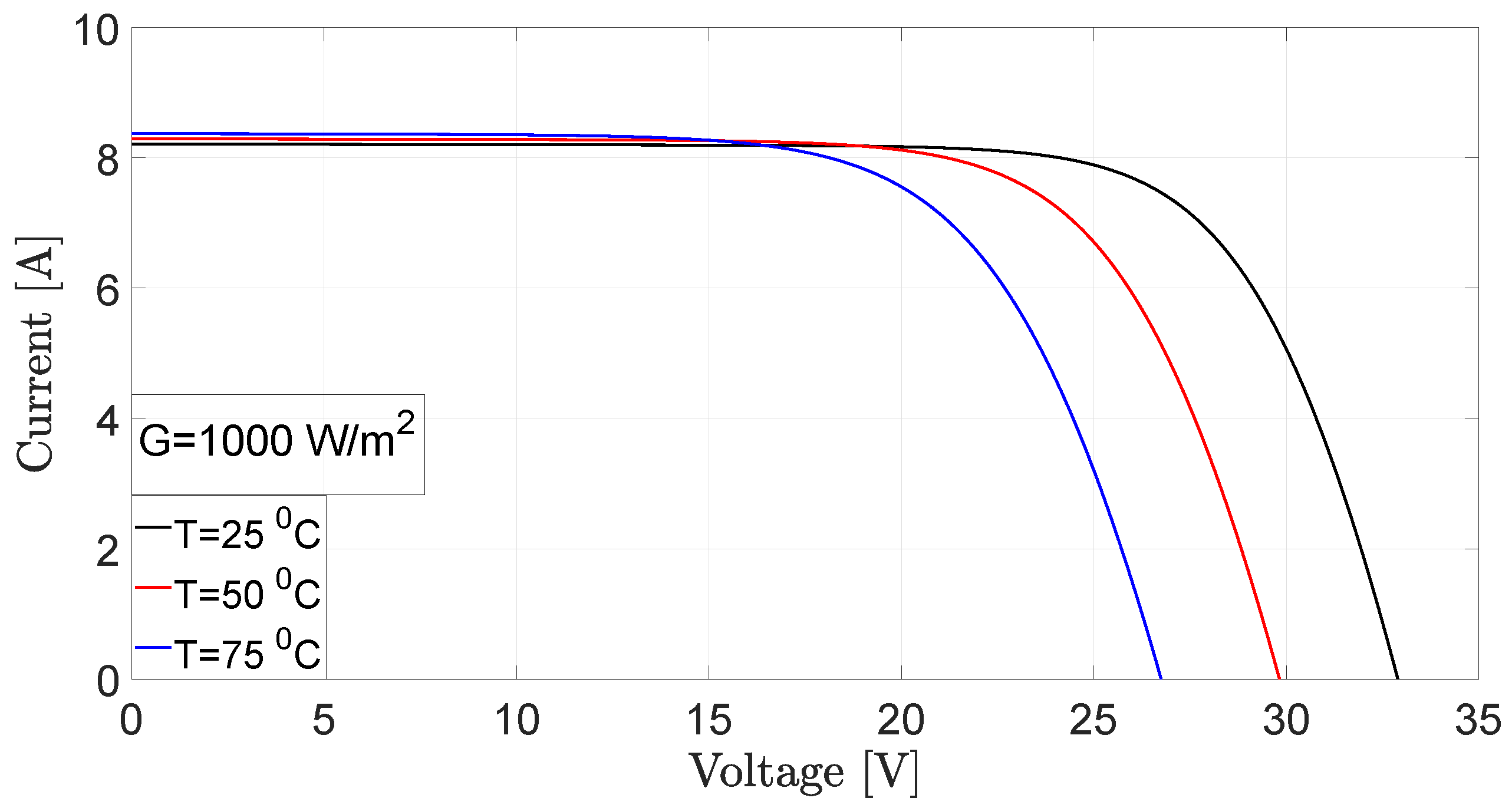 Energies 13 06656 g004 Energies 13 06656 g004