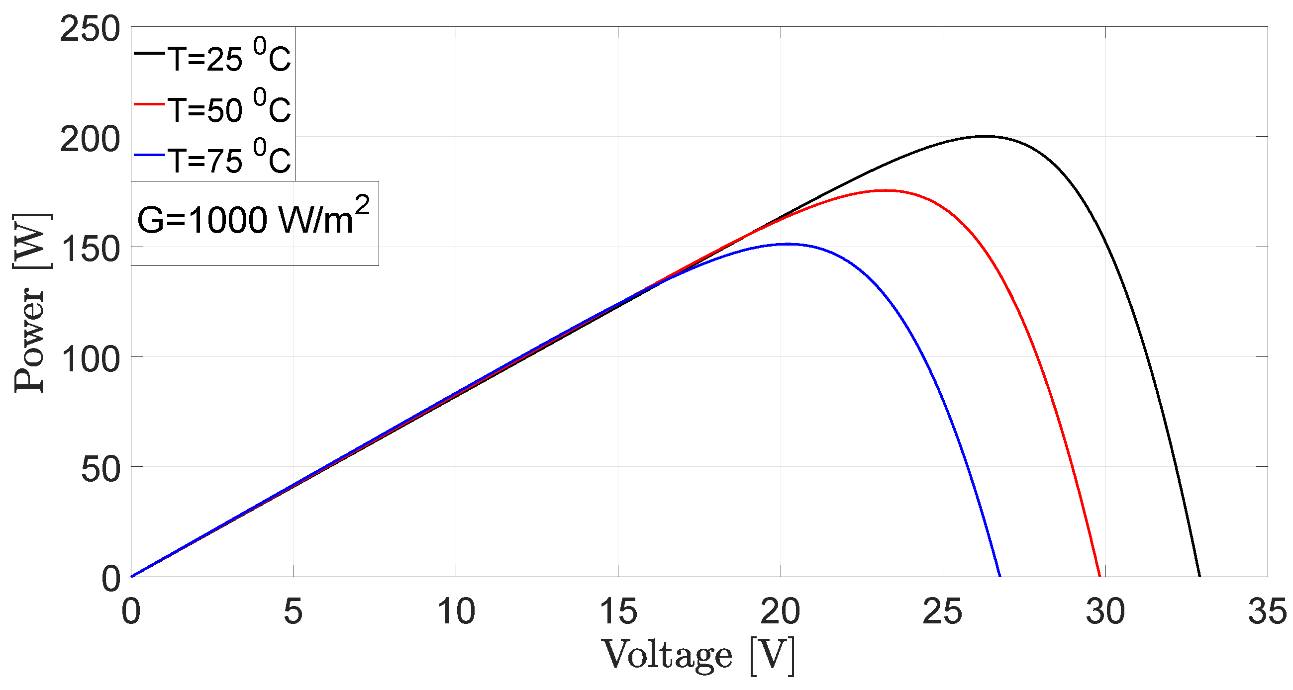 Energies 13 06656 g005 Energies 13 06656 g005