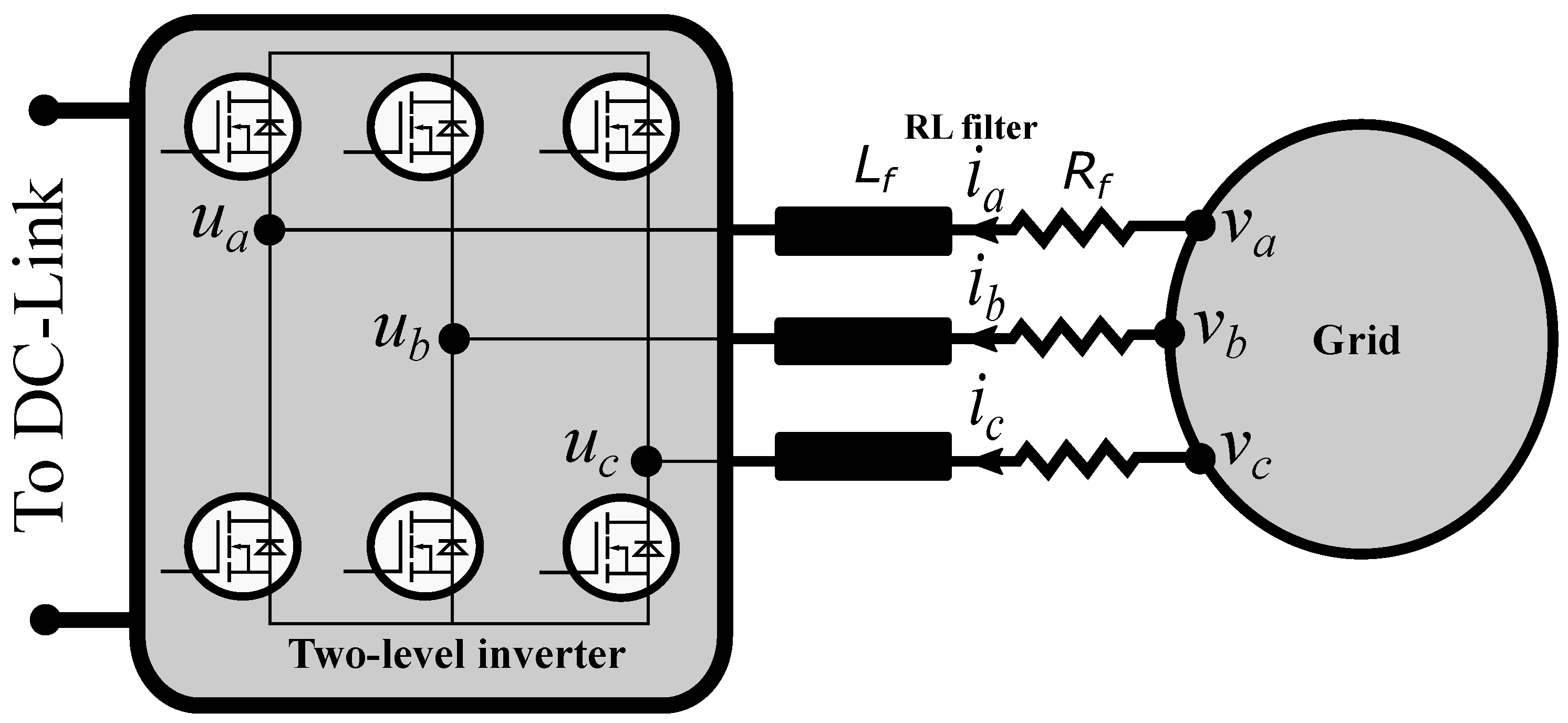 Energies 13 06656 g006 Energies 13 06656 g006