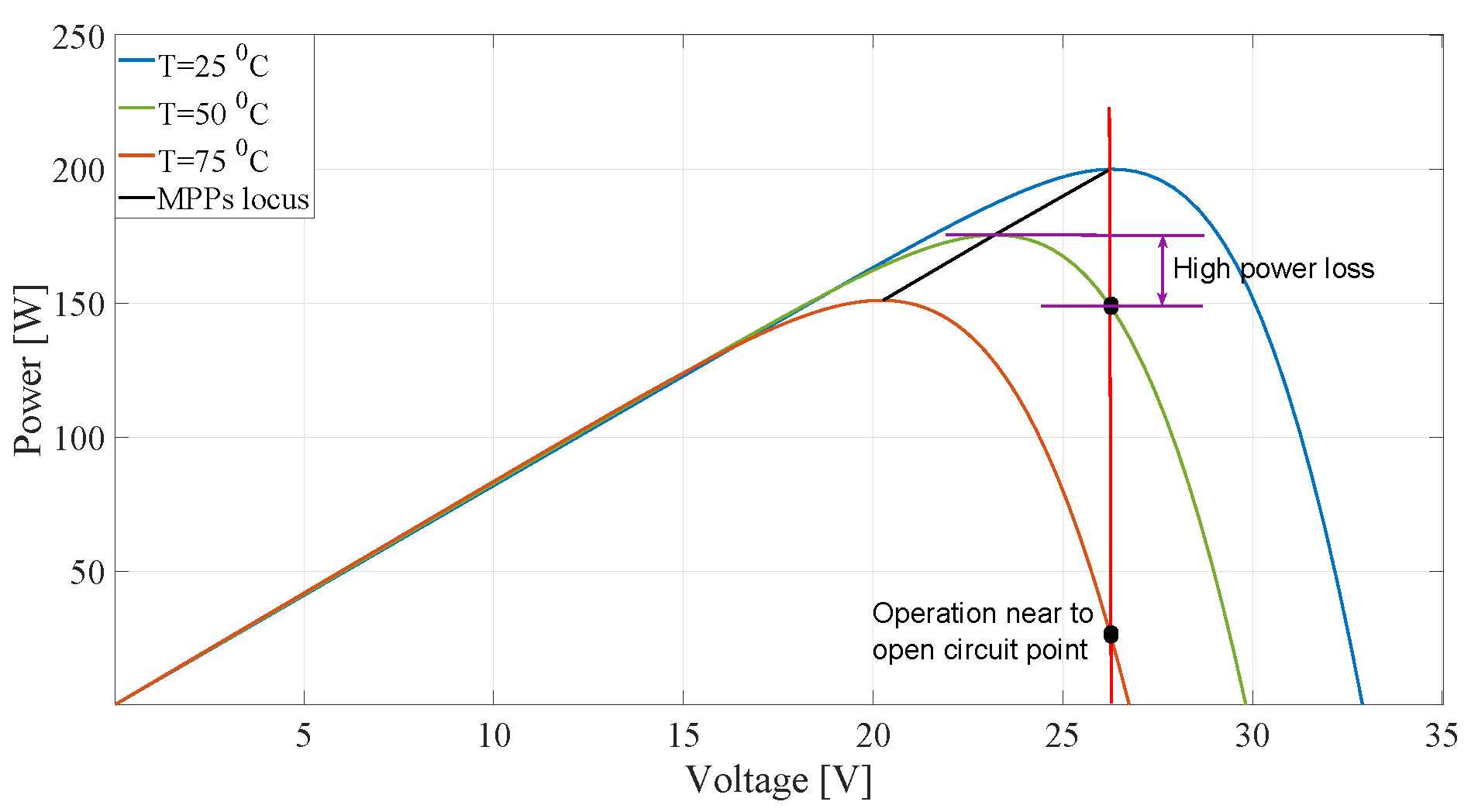 Energies 13 06656 g010 Energies 13 06656 g010