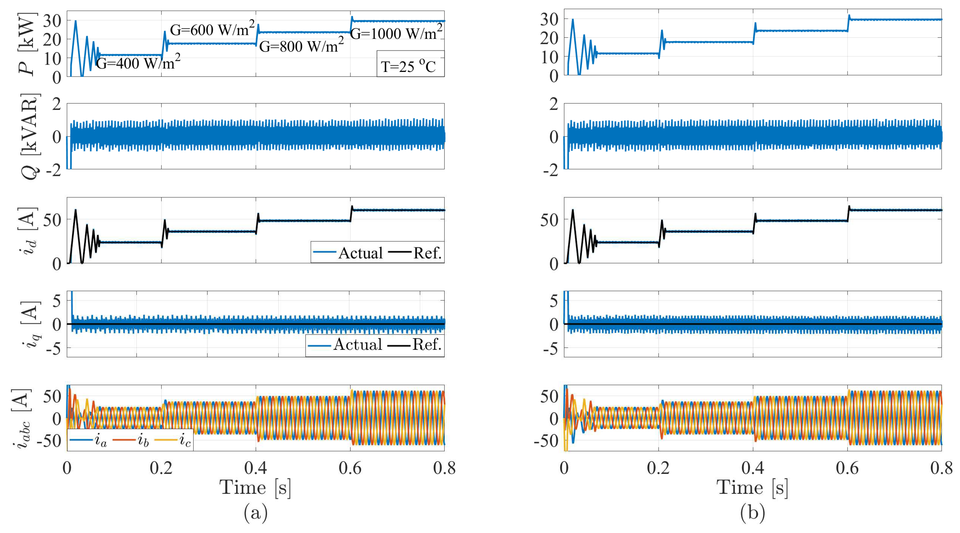 Energies 13 06656 g014a Energies 13 06656 g014a
