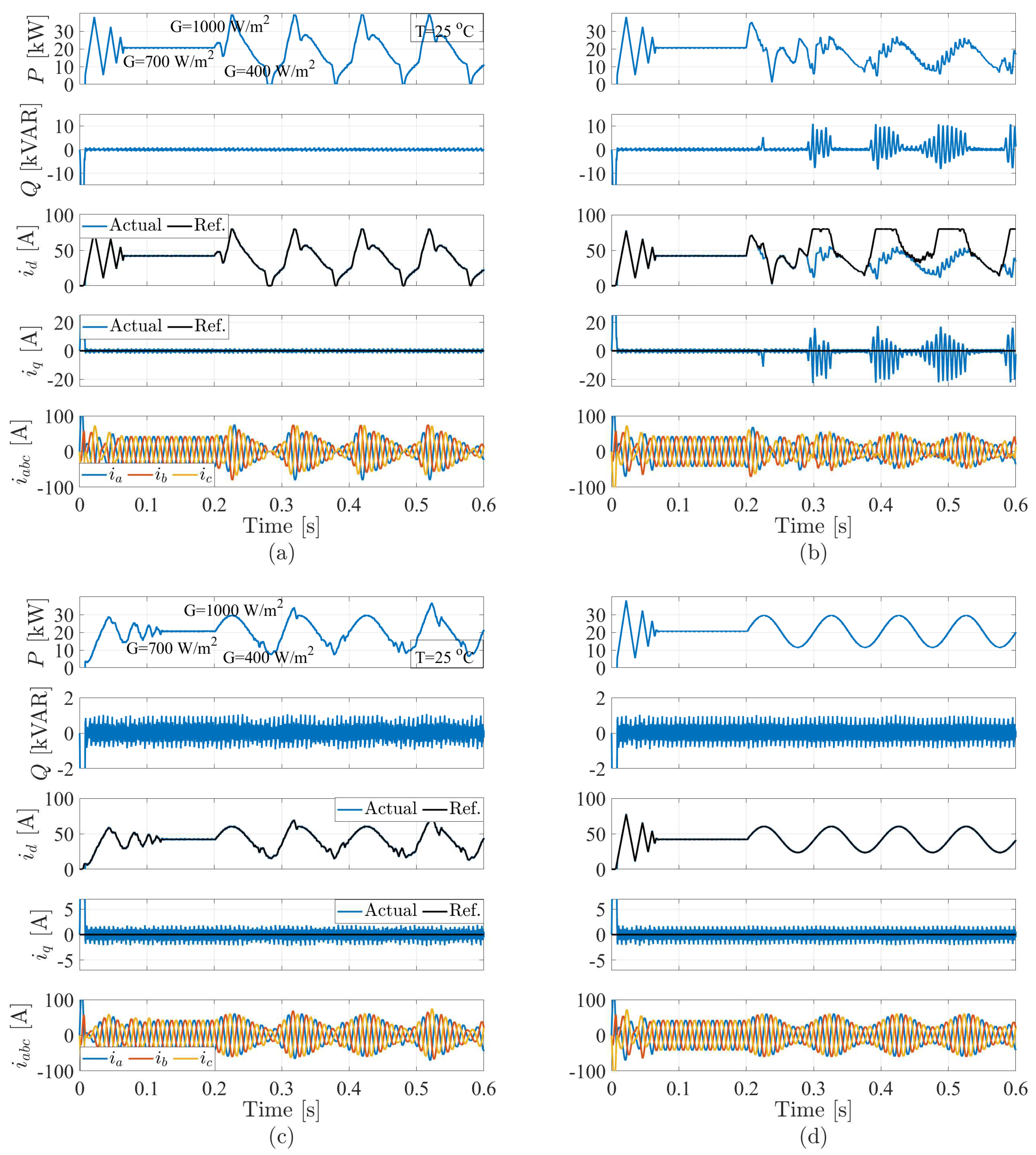 Energies 13 06656 g019 Energies 13 06656 g019