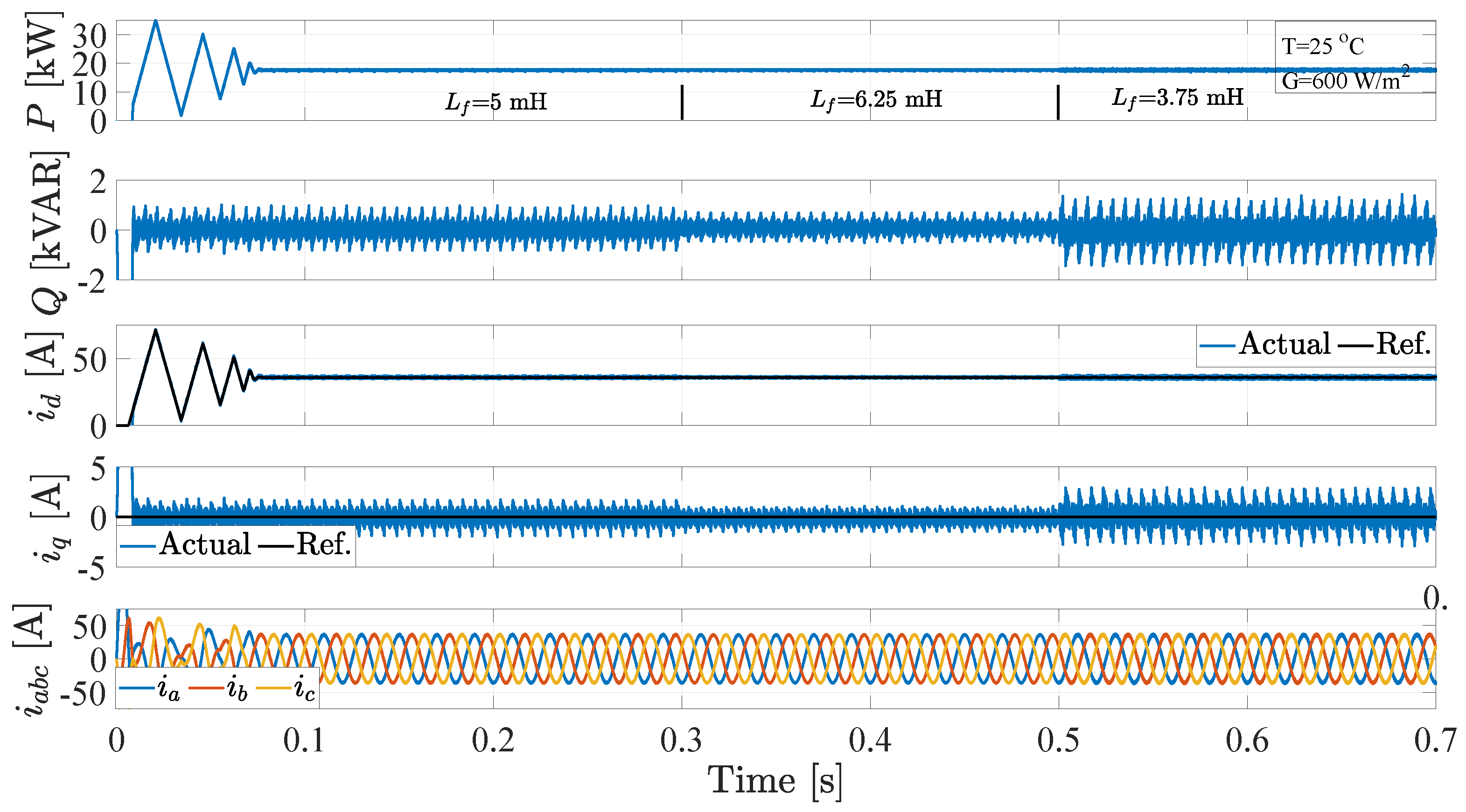 Energies 13 06656 g022 Energies 13 06656 g022