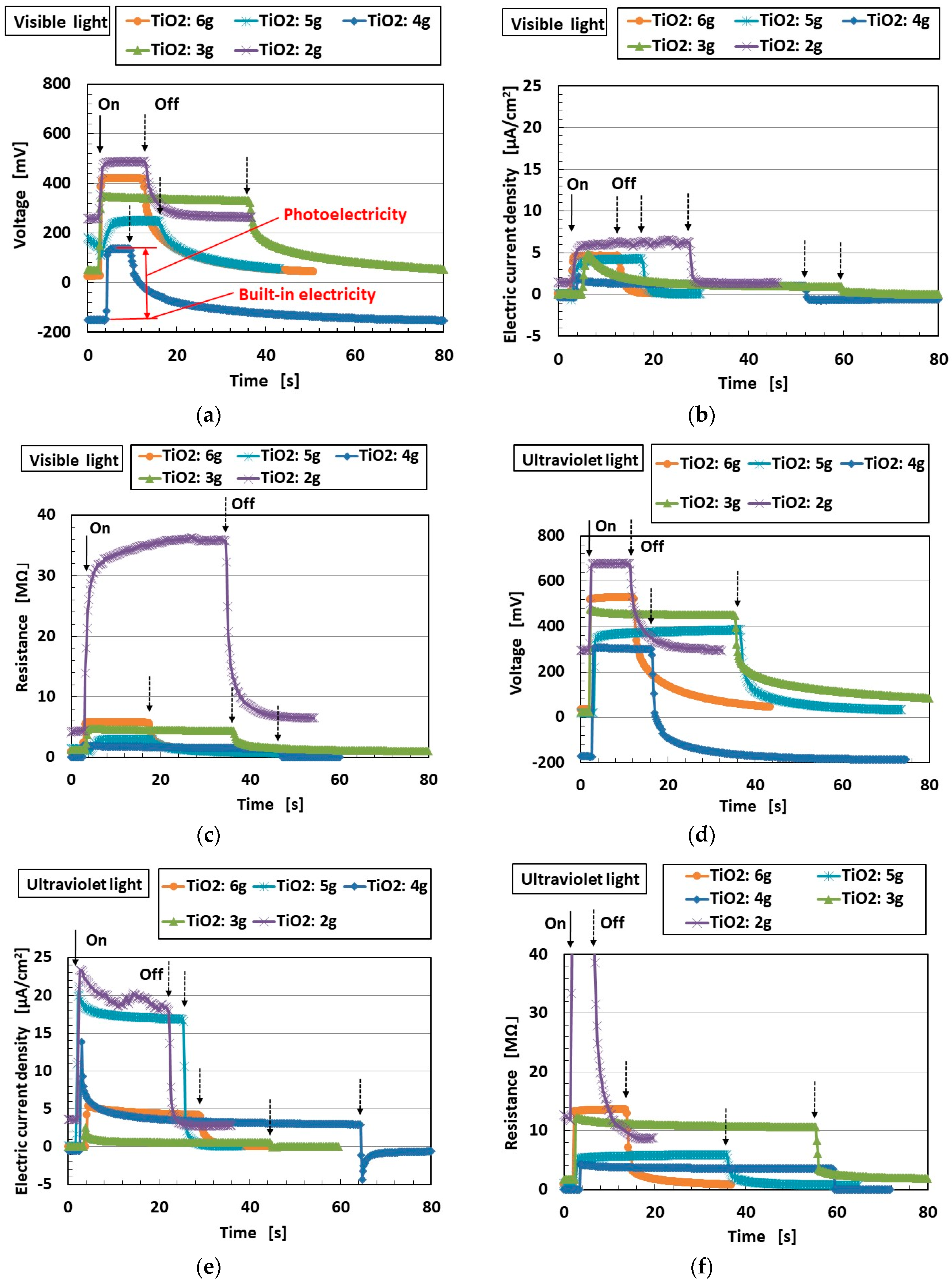 Energies 13 06658 g003 Energies 13 06658 g003