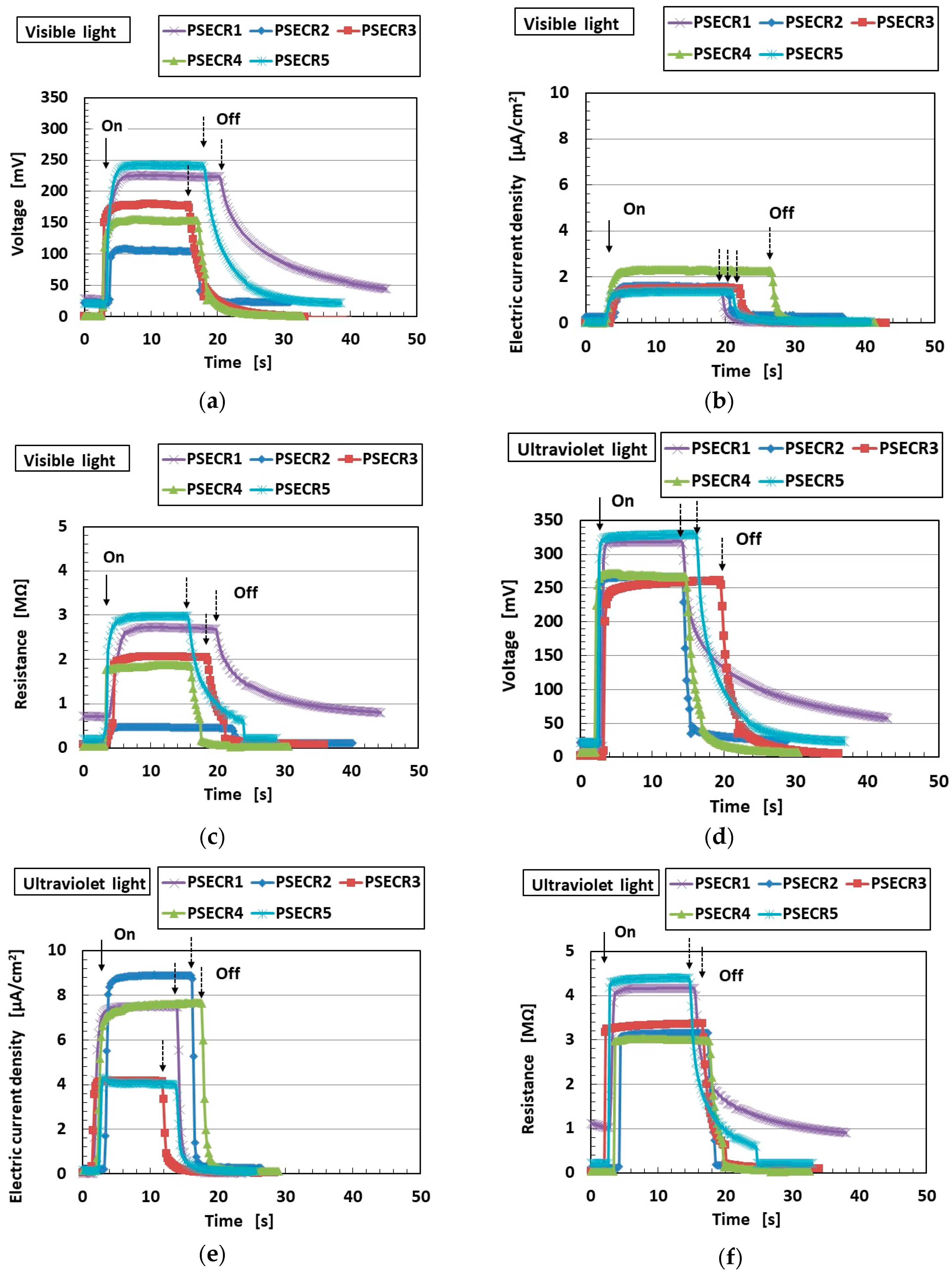 Energies 13 06658 g007 Energies 13 06658 g007
