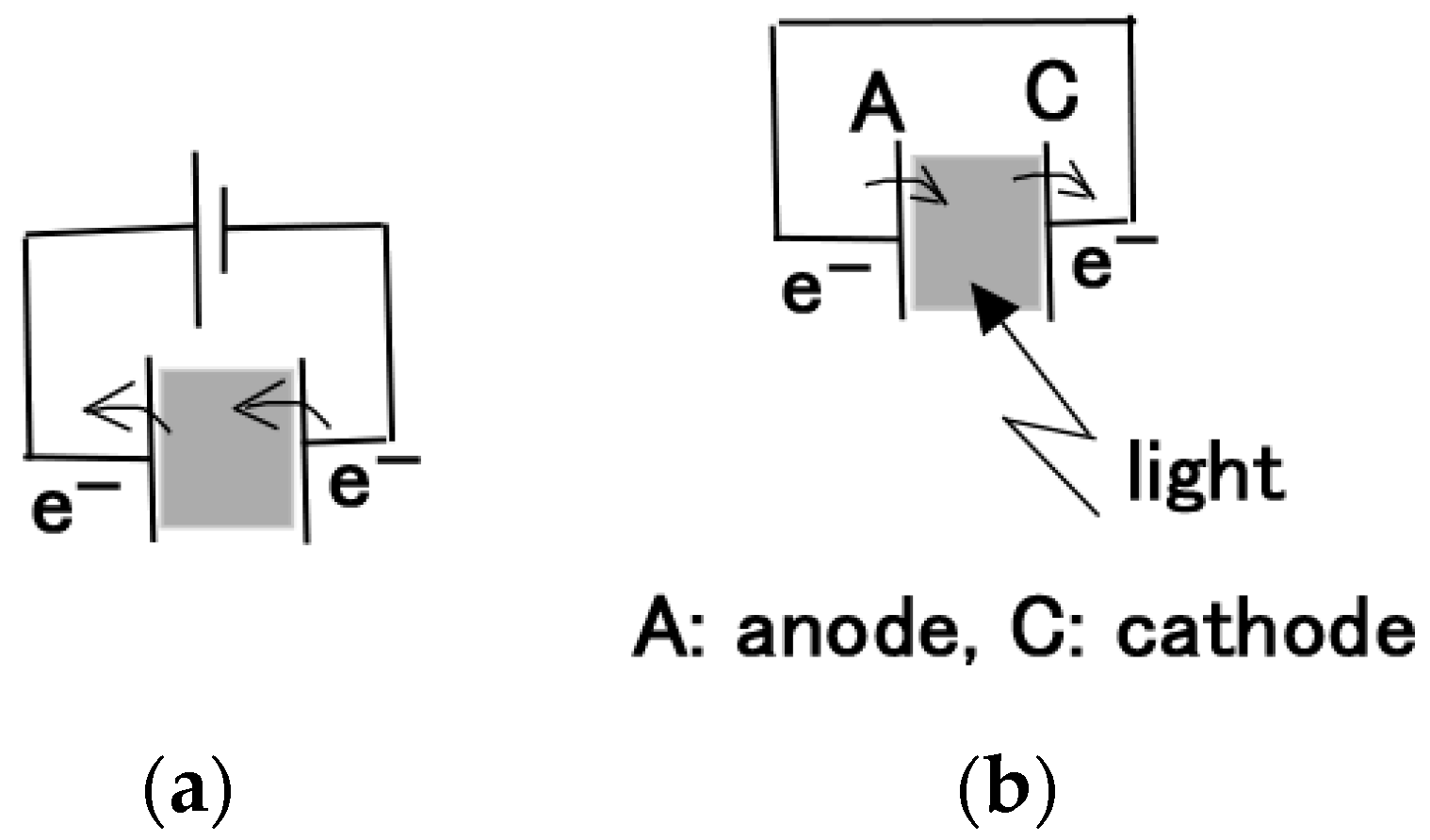 Energies 13 06658 g008 Energies 13 06658 g008