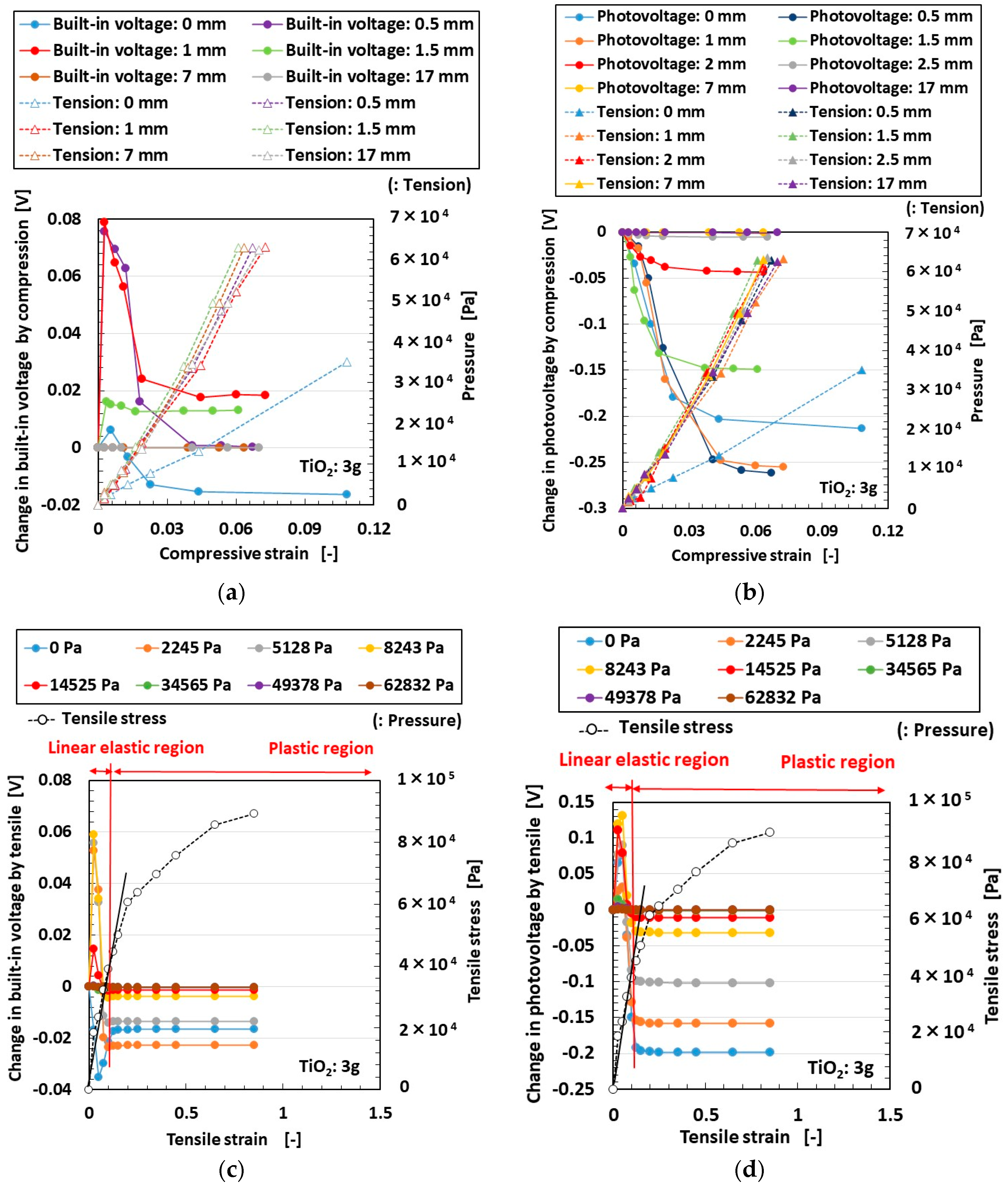 Energies 13 06658 g010 Energies 13 06658 g010