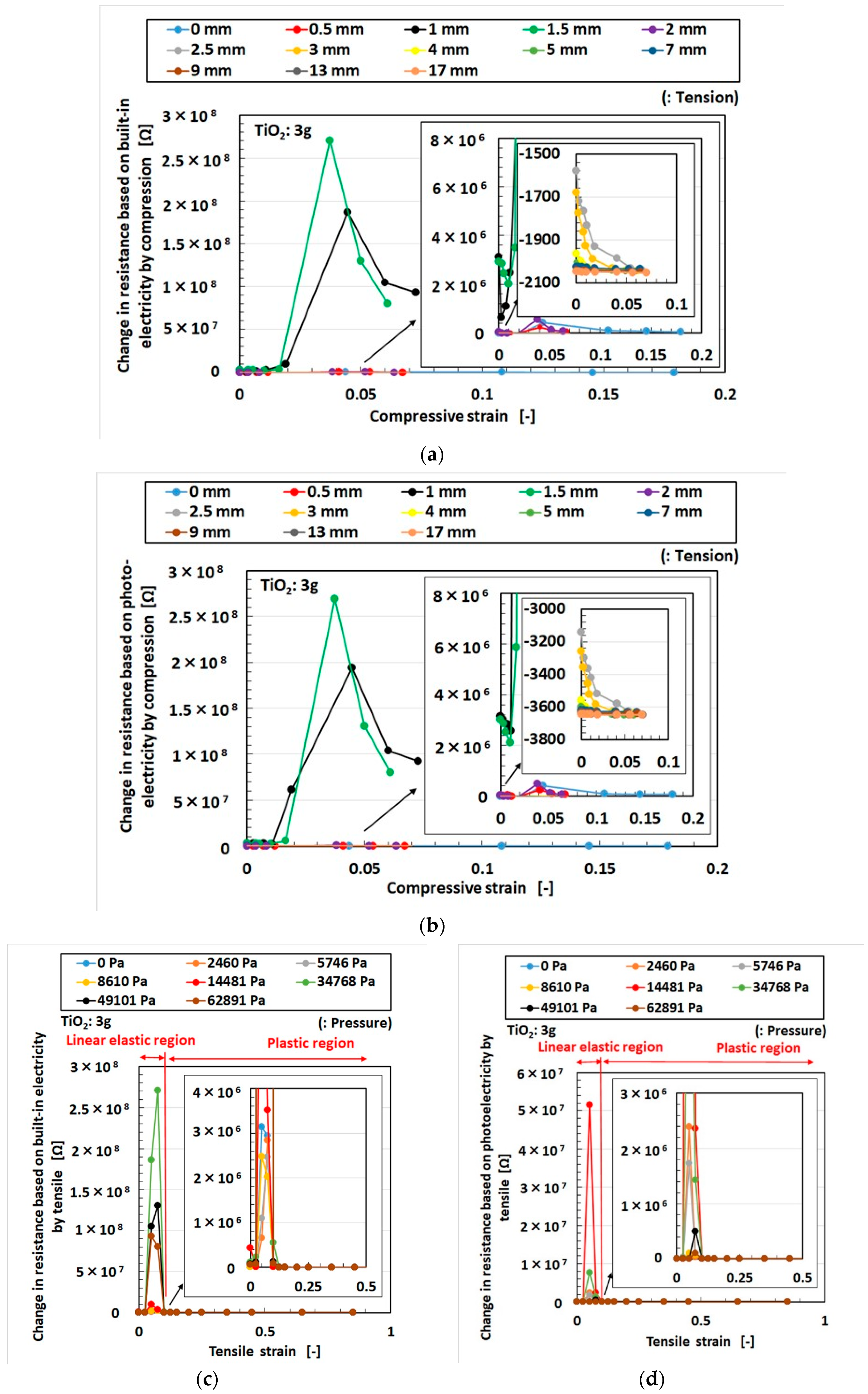 Energies 13 06658 g012 Energies 13 06658 g012