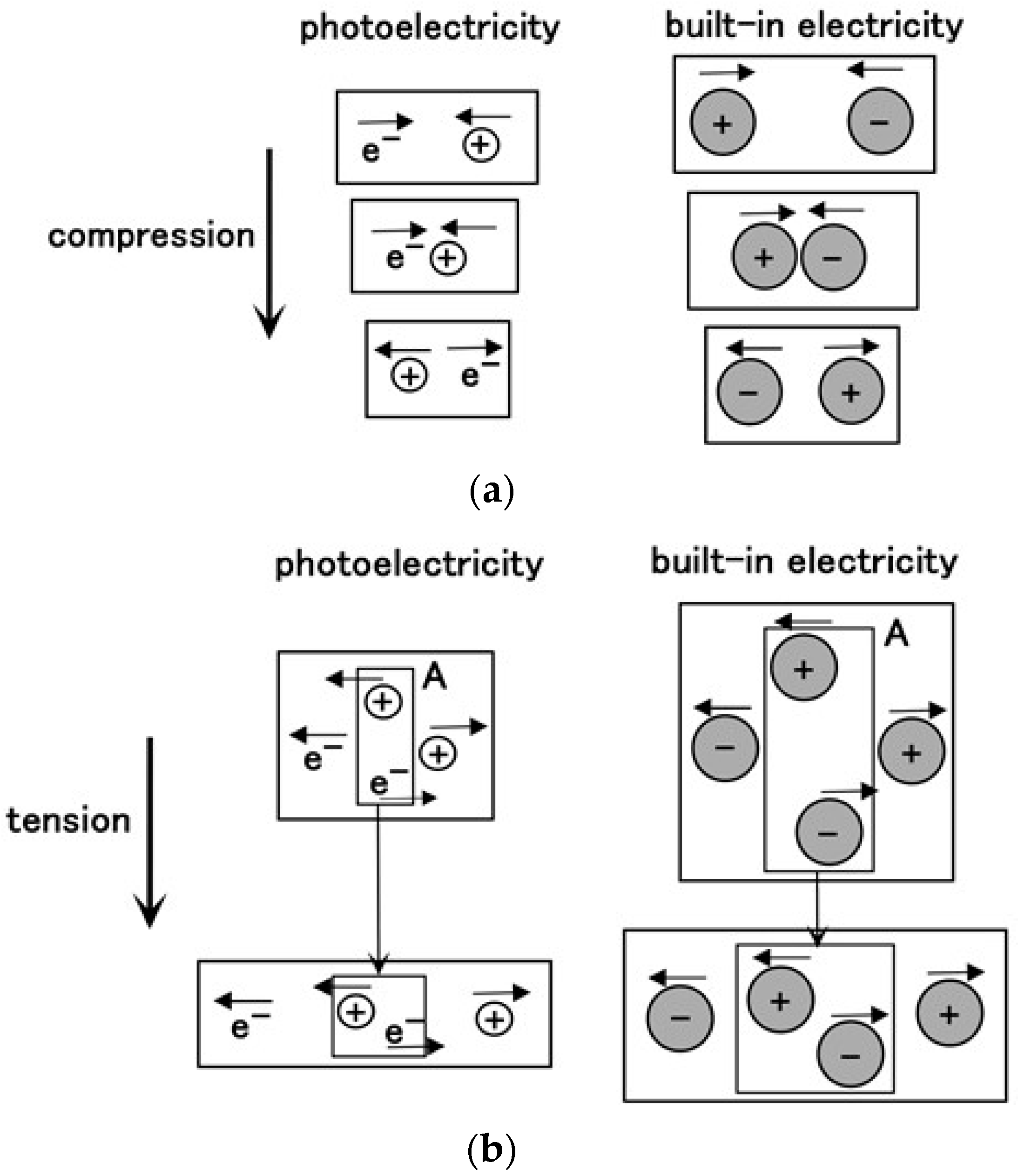 Energies 13 06658 g013 Energies 13 06658 g013