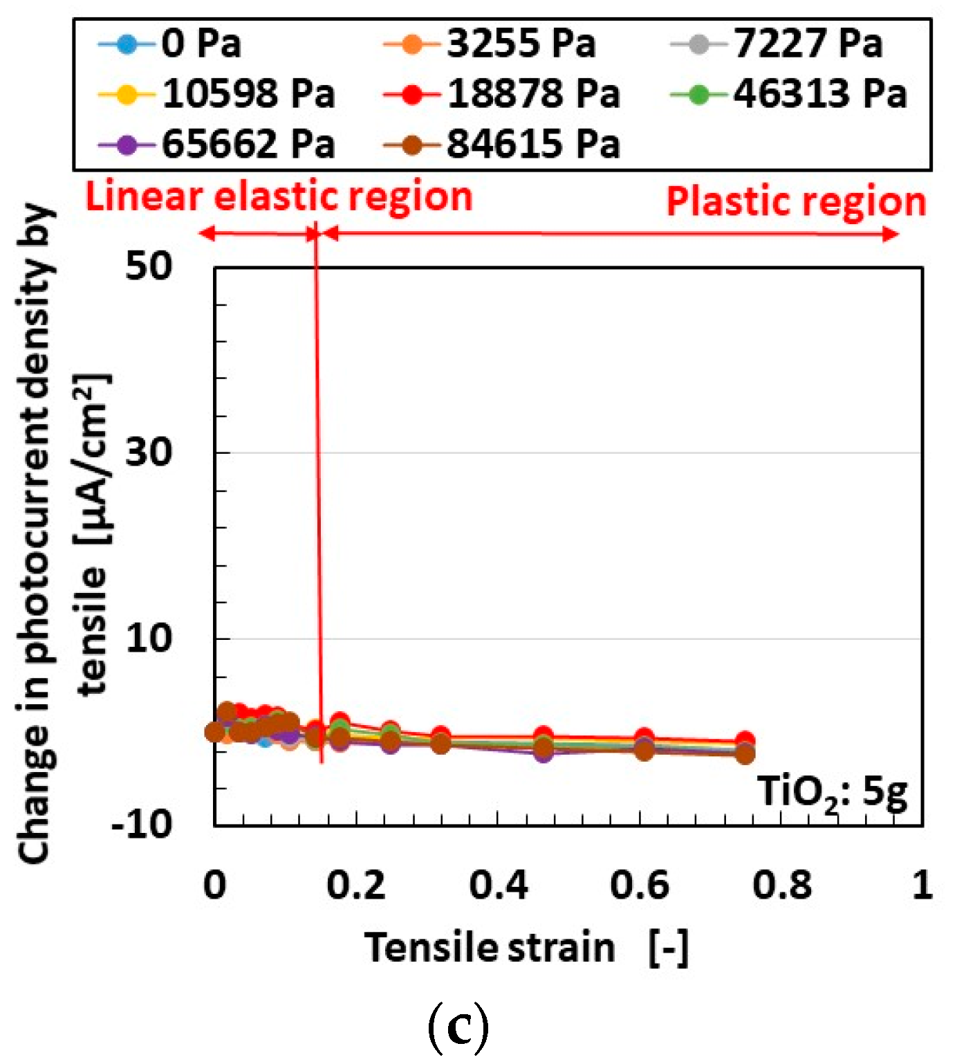 Energies 13 06658 g017b Energies 13 06658 g017b