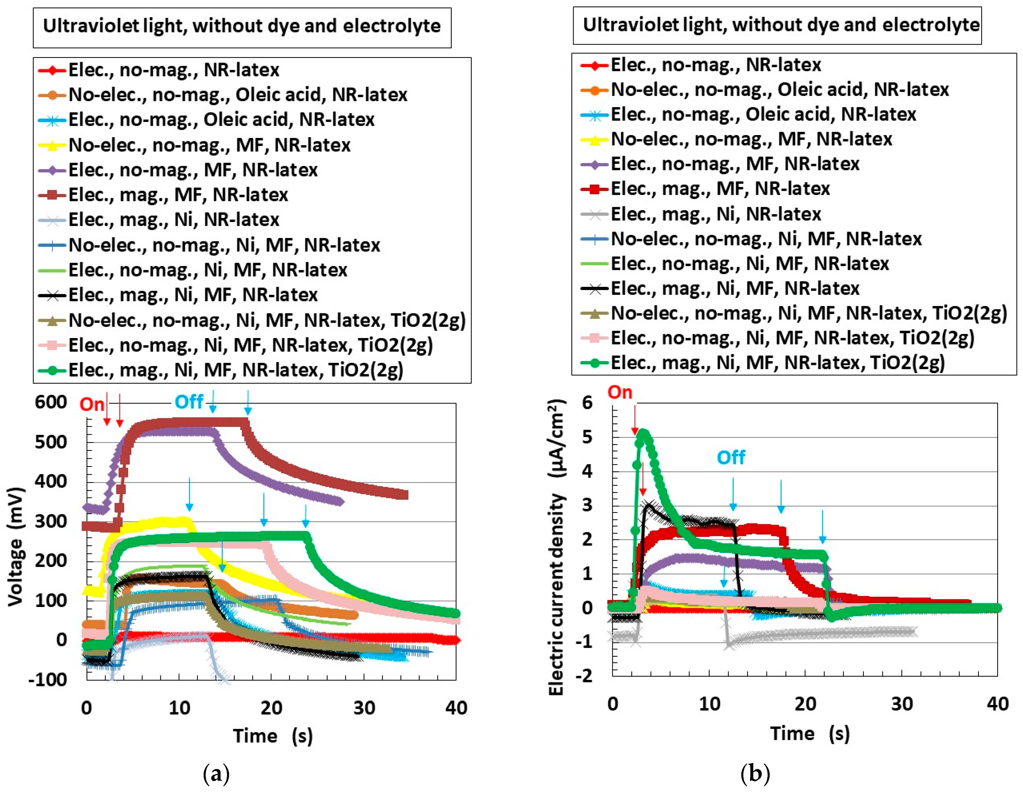 Energies 13 06658 g0a3 Energies 13 06658 g0a3
