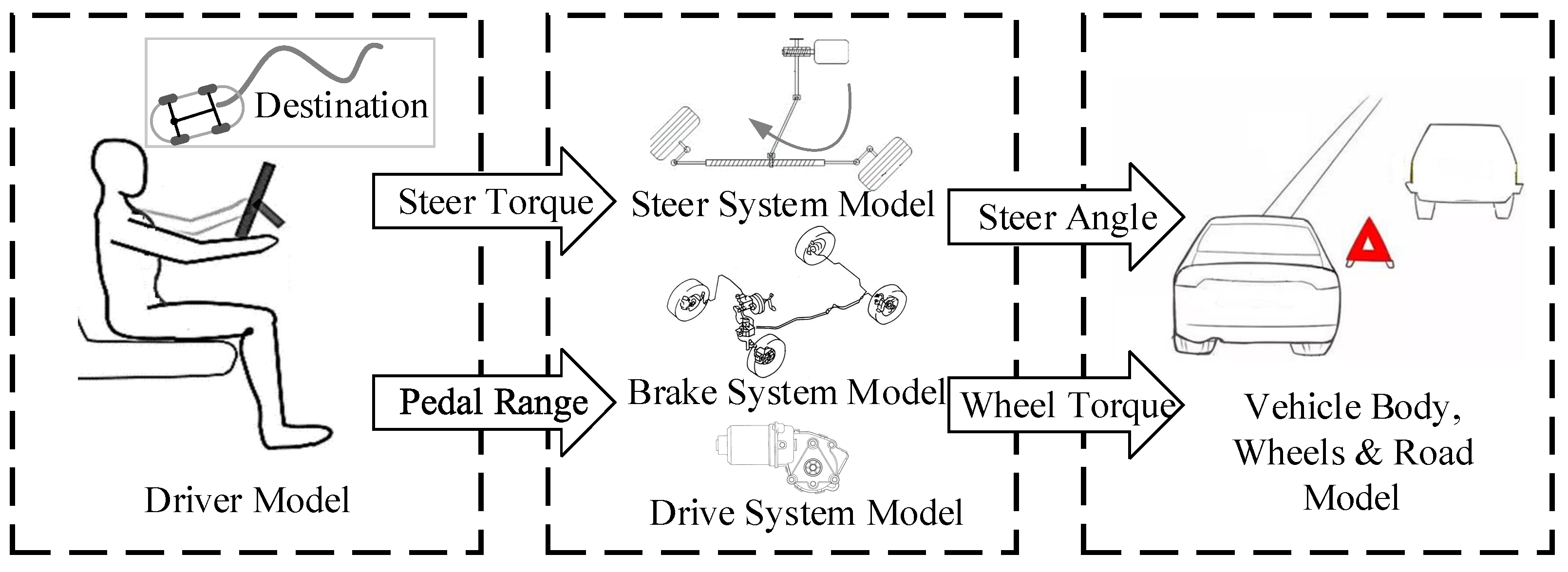 Energies 13 06659 g002