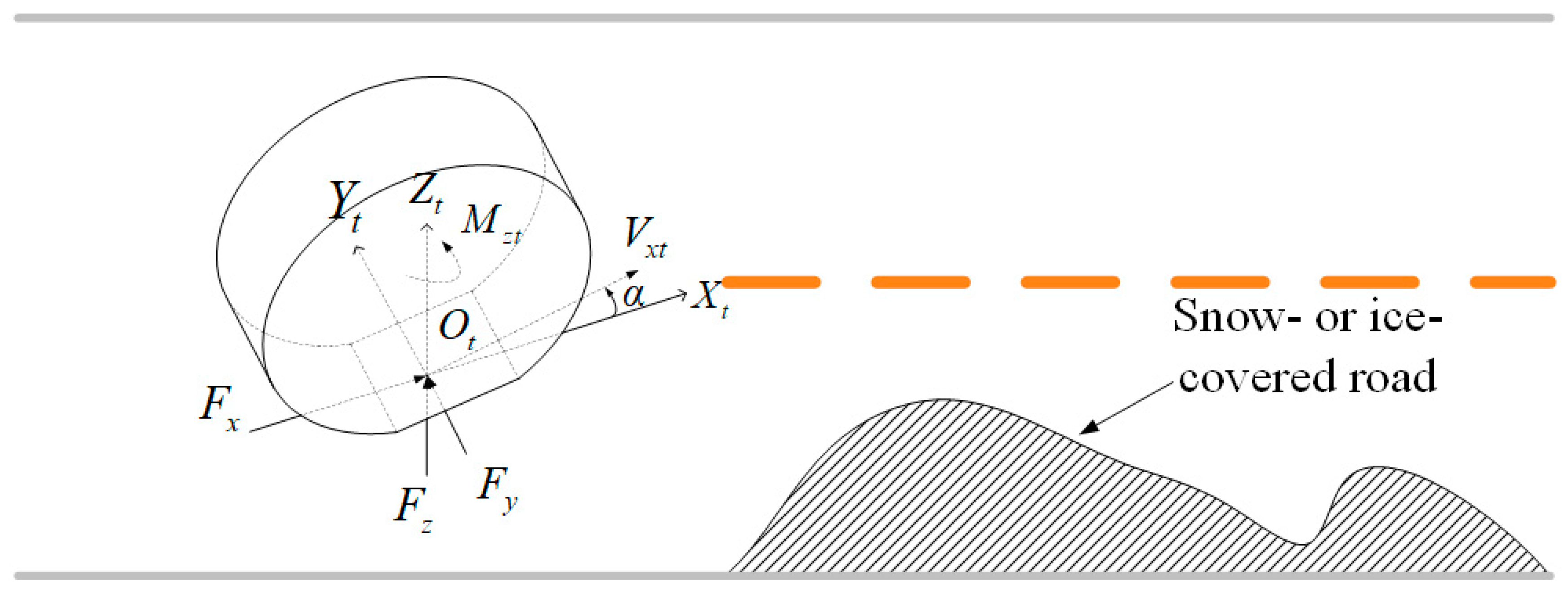 Energies 13 06659 g003