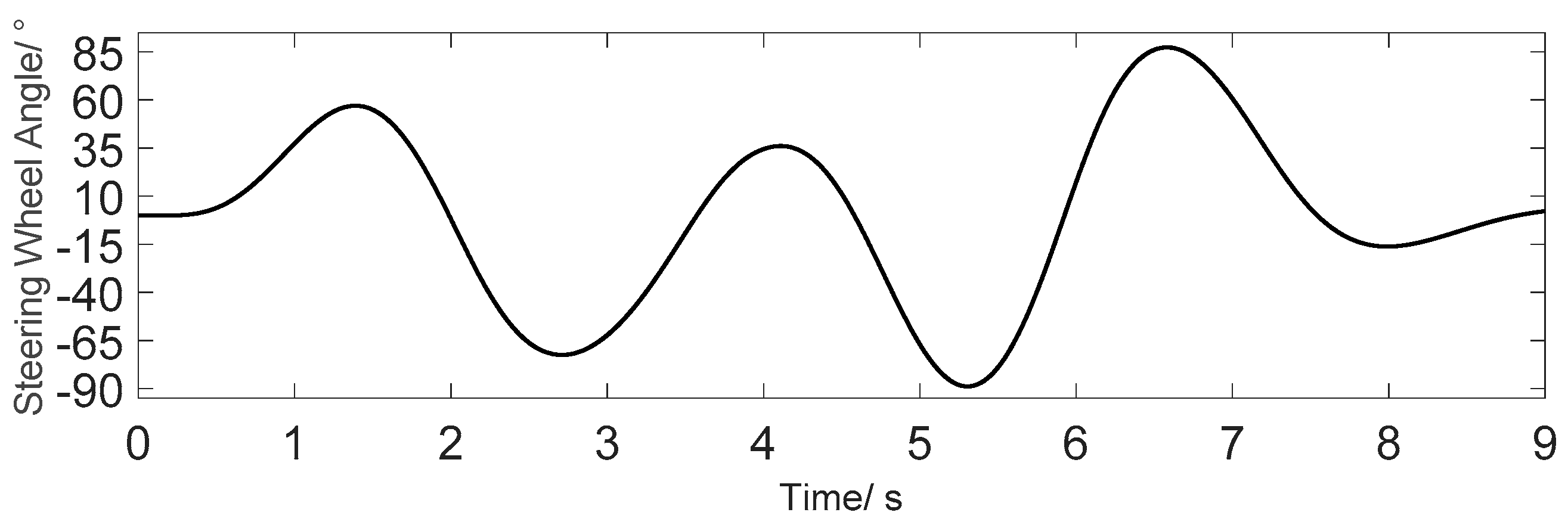 Energies 13 06659 g009