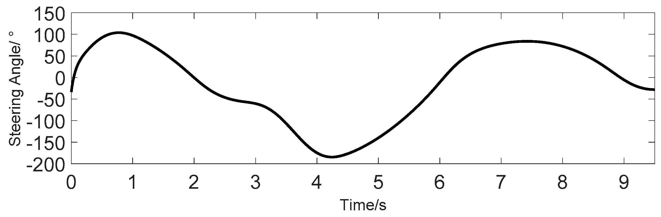 Energies 13 06659 g017