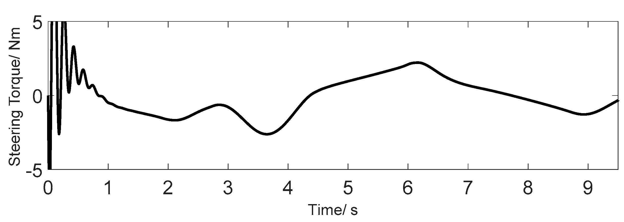 Energies 13 06659 g018
