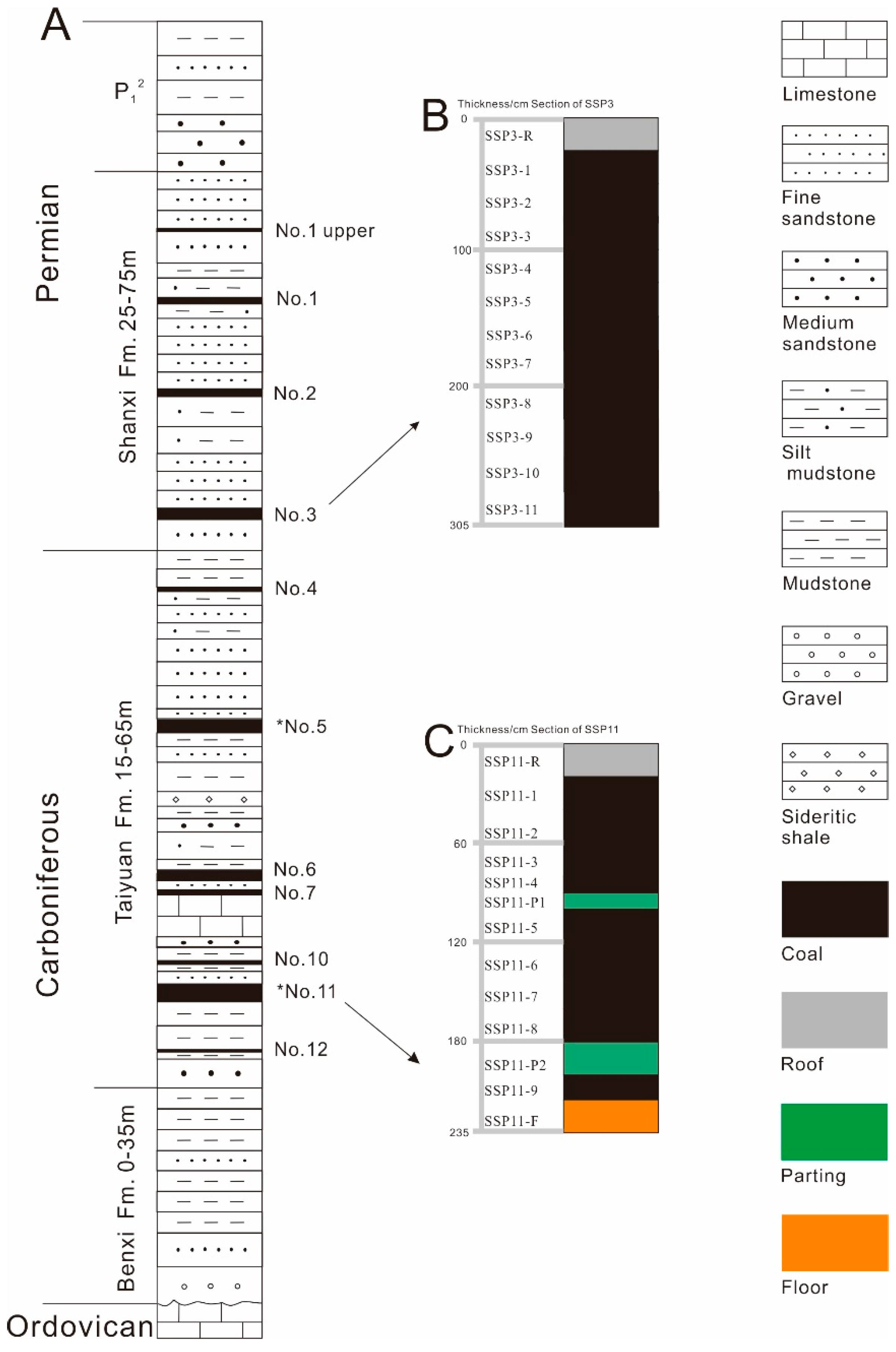 Energies 13 06660 g002