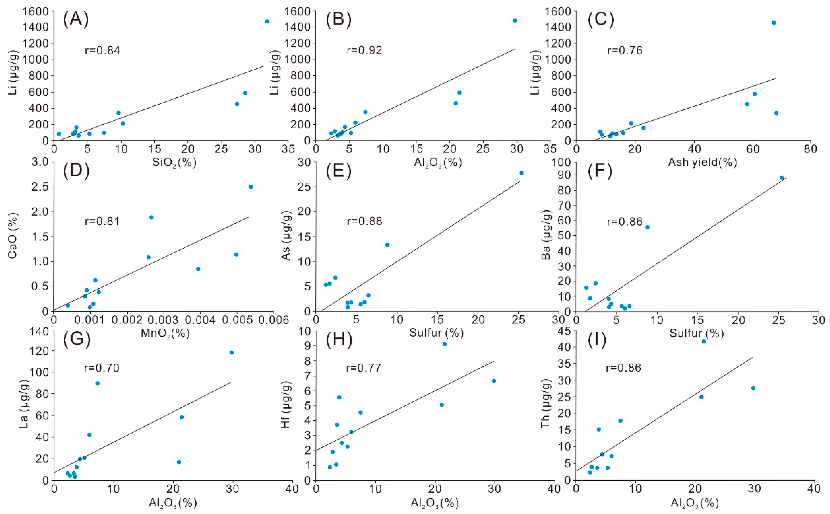 Energies 13 06660 g007