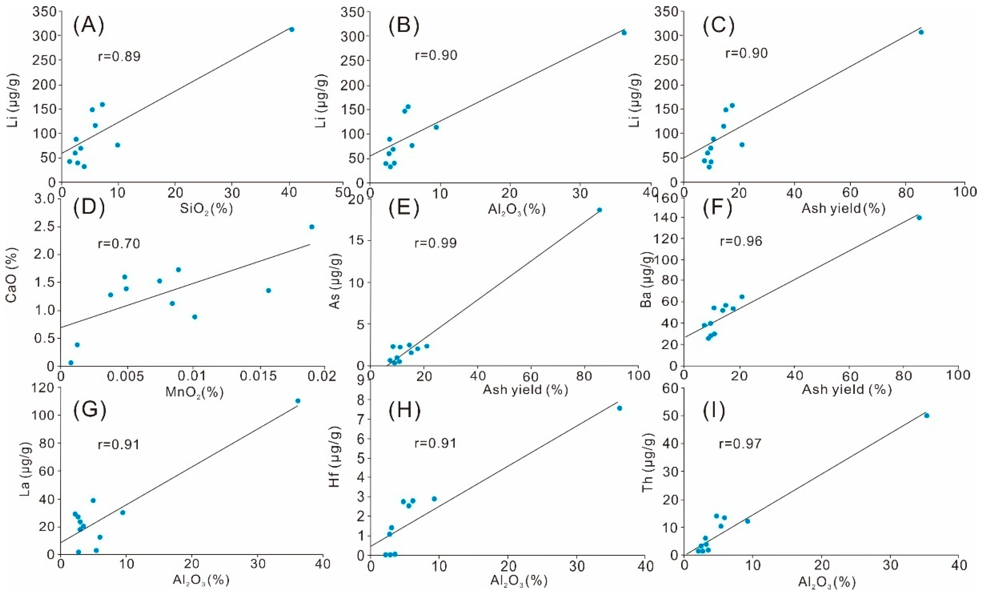 Energies 13 06660 g008