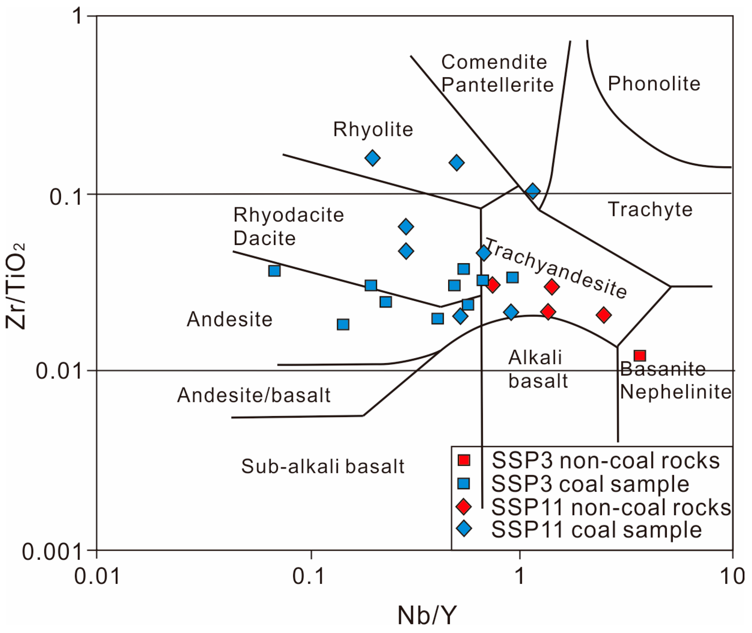Energies 13 06660 g010