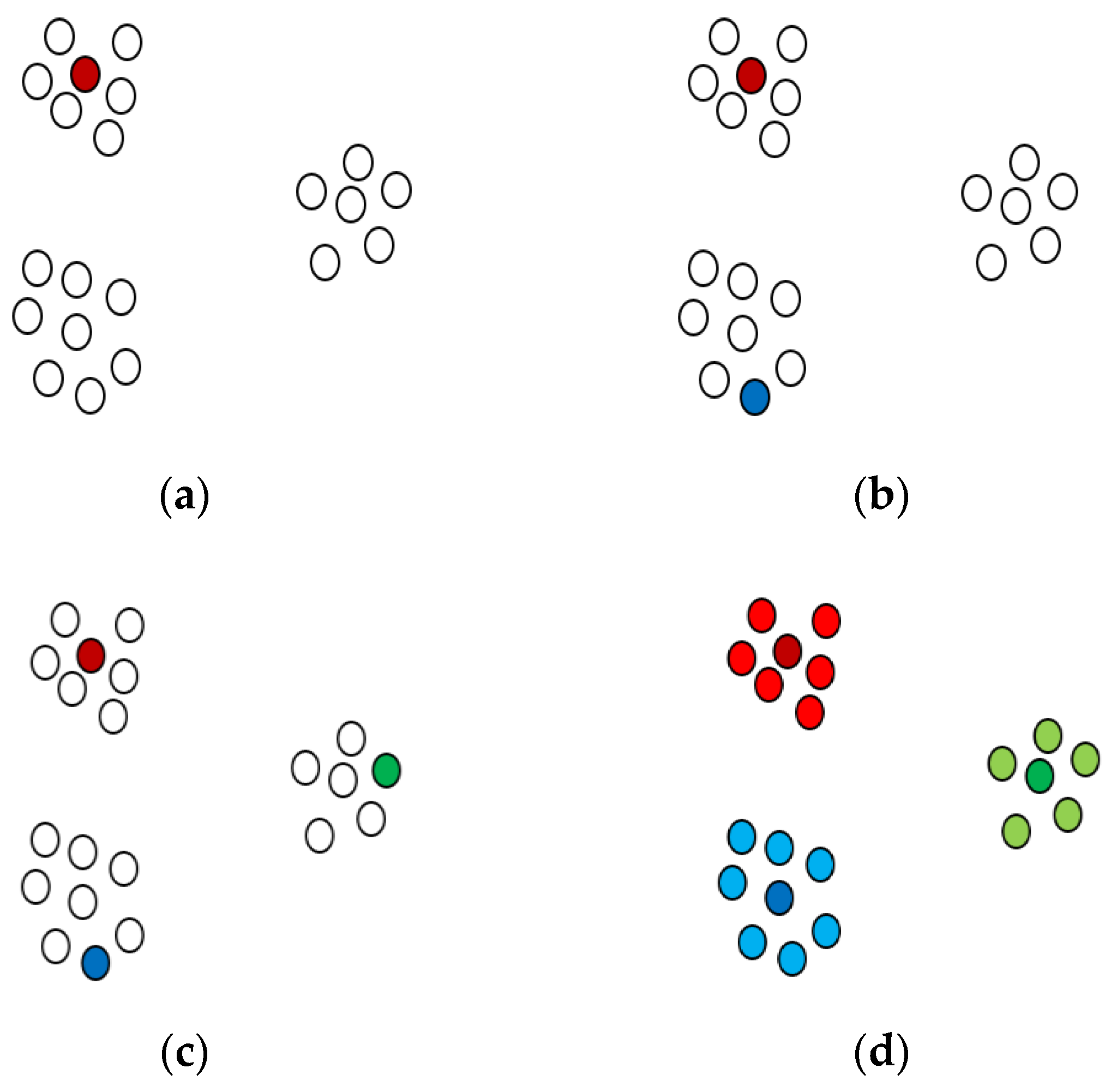 Energies 13 06663 g002 550