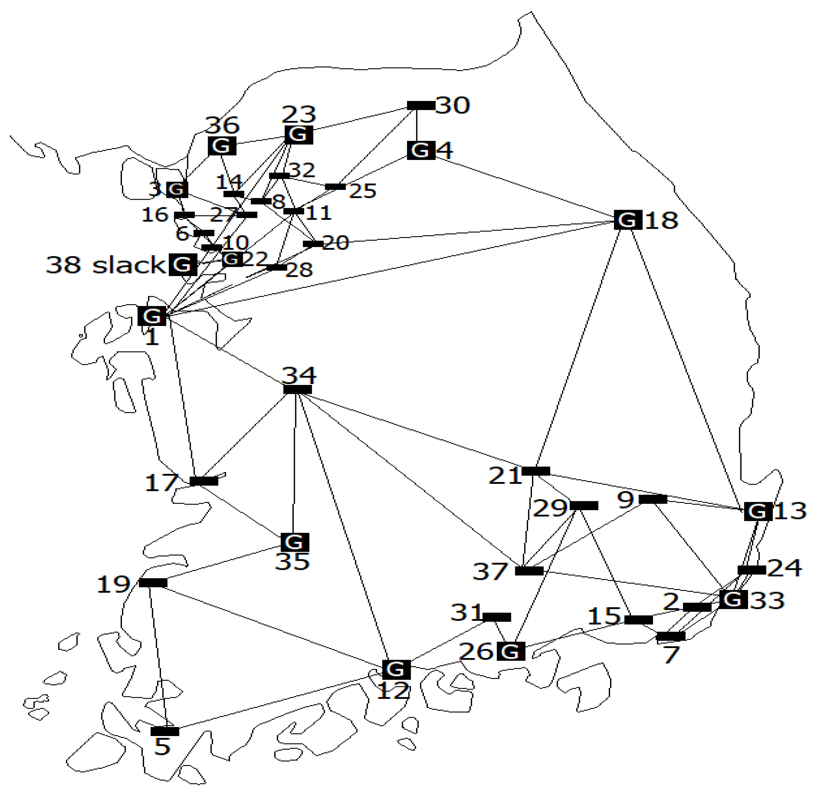 Energies 13 06663 g004 550