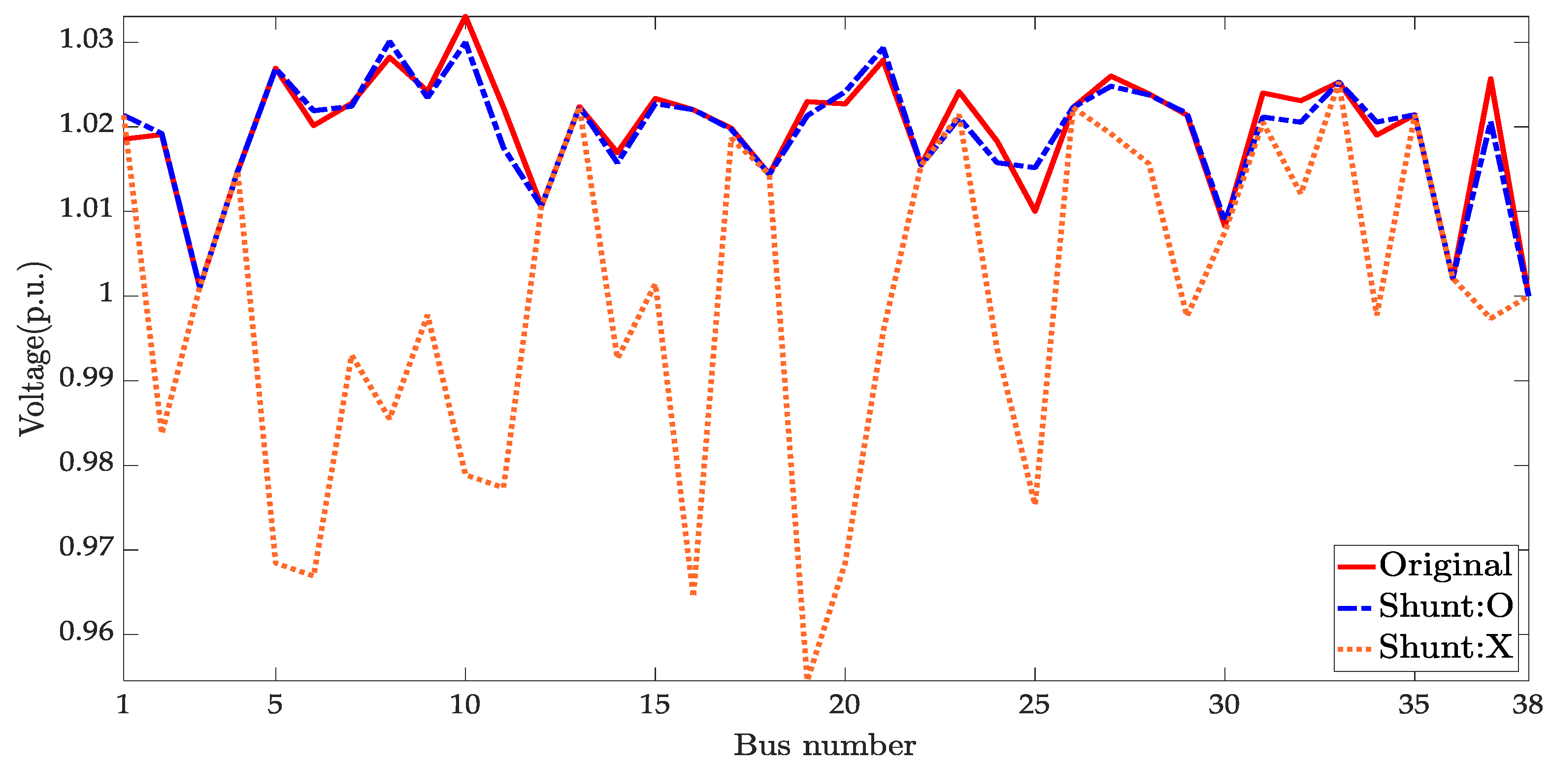 Energies 13 06663 g009 550