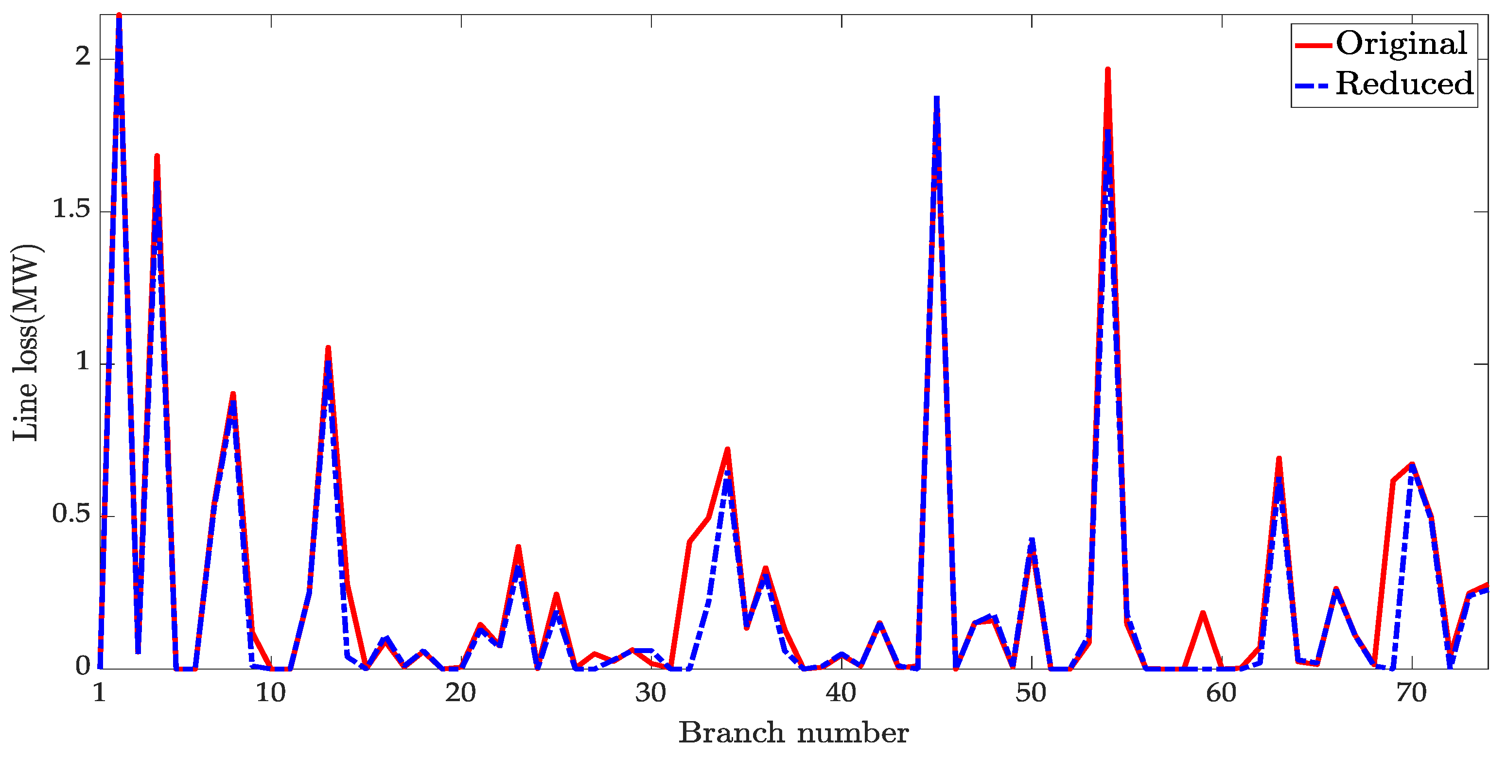 Energies 13 06663 g010 550