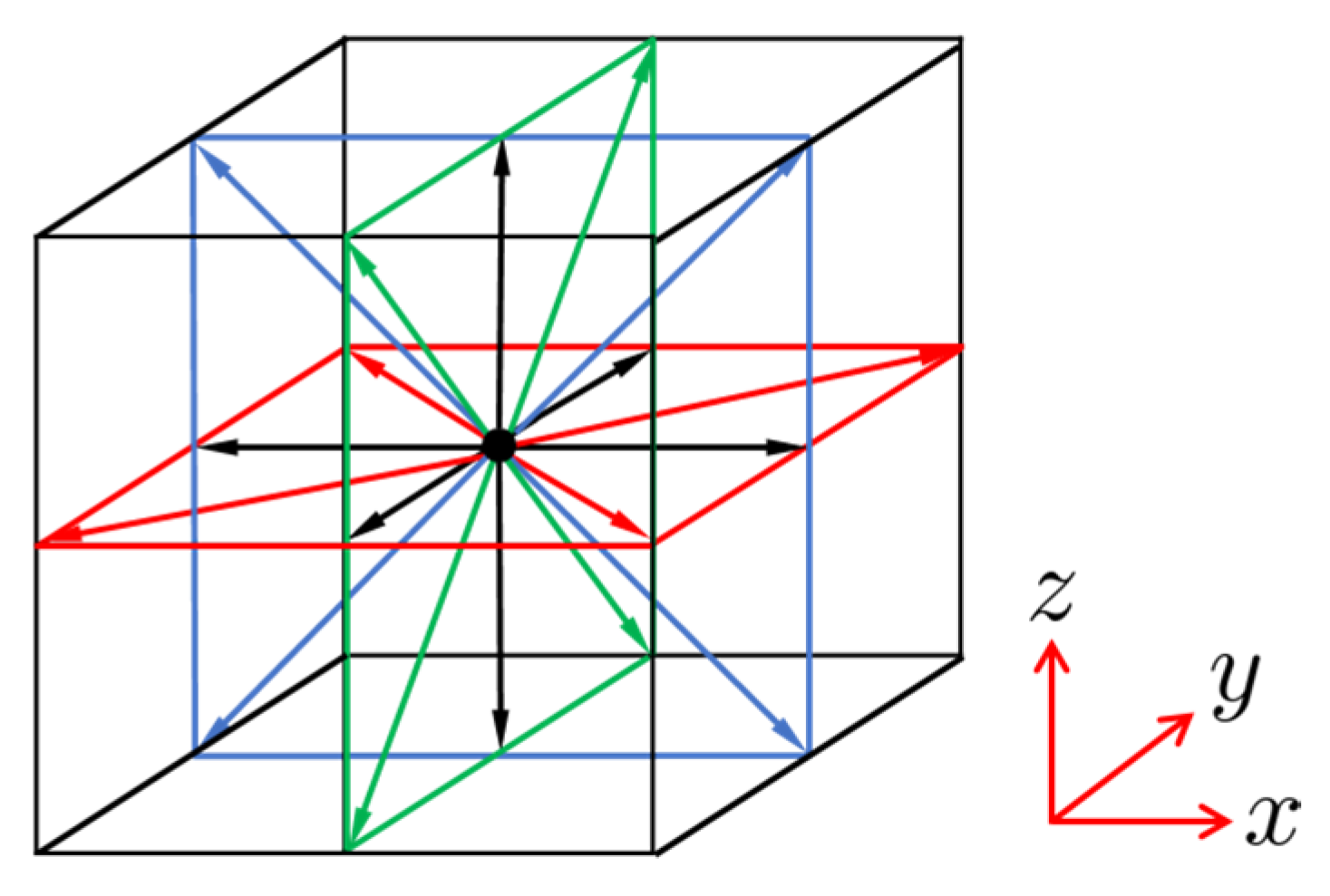 Energies 13 06665 g002 Energies 13 06665 g002